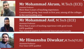Mr Mohammad Akram, M.Tech (ECE)
Assistant Professor
More than 6 years of teaching experience;
Consistently giving best result in first year, among all the colleges
in the surrounding area.
Mr Mohammad Asif, M.Tech (ECE)
Assistant Professor
More than 6 years of teaching experience with good result.
GATE qualified
Two research papers in renowned International Journals
Mr Himanshu Diwakar,M.Tech(VLSI)
Assistant Professor
Four times GATE qualified
 