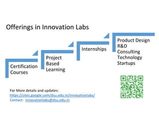 Offerings in Innovation Labs
Certification
Courses
Project
Based
Learning
Internships
Product Design
R&D
Consulting
Technology
Startups
For More details and updates:
https://sites.google.com/dsu.edu.in/innovationlabs/
Contact: innovationlabs@dsu.edu.in
 