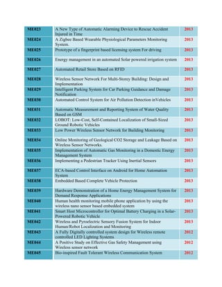  

2013

ME025 

A New Type of Automatic Alarming Device to Rescue Accident
Injured in Time
A Zigbee Based Wearable Physiological Parameters Monitoring
System.
Prototype of a fingerprint based licensing system For driving

ME026 

Energy management in an automated Solar powered irrigation system

2013

ME027 

Automated Retail Store Based on RFID

2013

ME028 

Wireless Sensor Network For Multi-Storey Building: Design and
Implementation
Intelligent Parking System for Car Parking Guidance and Damage
Notification
Automated Control System for Air Pollution Detection inVehicles

2013

Automatic Measurement and Reporting System of Water Quality
Based on GSM
LOBOT: Low-Cost, Self-Contained Localization of Small-Sized
Ground Robotic Vehicles
Low Power Wireless Sensor Network for Building Monitoring

2013

Online Monitoring of Geological CO2 Storage and Leakage Based on
Wireless Sensor Networks.
Implementation of Automatic Gas Monitoring in a Domestic Energy
Management System
Implementing a Pedestrian Tracker Using Inertial Sensors

2013

ECA-based Control Interface on Android for Home Automation
System
Embedded Based Complete Vehicle Protection

2013

Hardware Demonstration of a Home Energy Management System for
Demand Response Applications
Human health monitoring mobile phone application by using the
wireless nano sensor based embedded system
Smart Host Microcontroller for Optimal Battery Charging in a SolarPowered Robotic Vehicle
Wireless and Pyroelectric Sensory Fusion System for Indoor
Human/Robot Localization and Monitoring
A Fully Digitally controlled system design for Wireless remote
controlled LED Lighting Systems
A Positive Study on Effective Gas Safety Management using
Wireless sensor network
Bio-inspired Fault Tolerant Wireless Communication System

2013

ME023 
ME024 

ME029 
ME030 
ME031 
ME032 
ME033 
ME034 
ME035 
ME036 
ME037 
ME038 
ME039 
ME040 
ME041 
ME042 
ME043 
ME044 
ME045 

2013
2013

2013
2013

2013
2013

2013
2013

2013

2013
2013
2013
2012
2012
2012

 