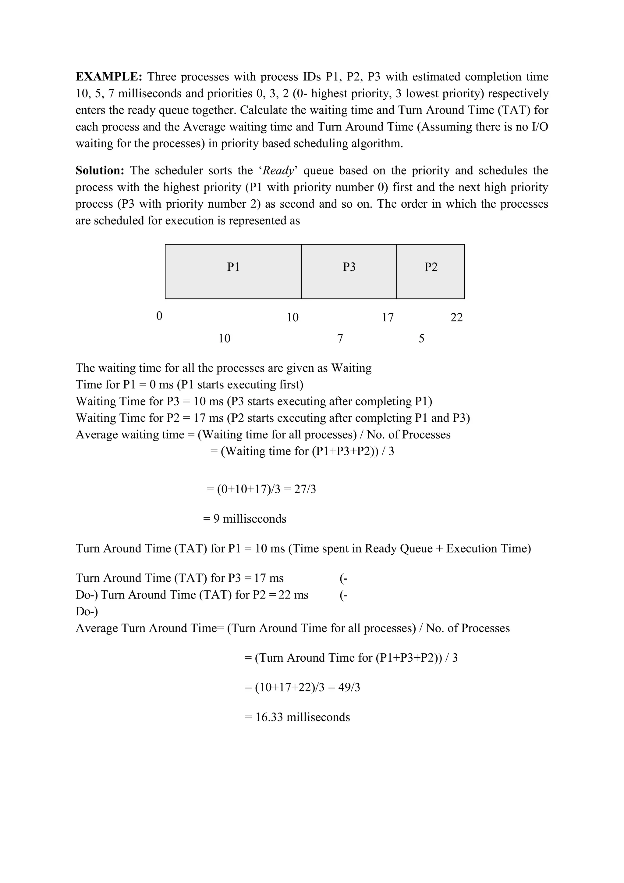 EXAMPLE: Three processes with process IDs P1, P2, P3 with estimated completion time
10, 5, 7 milliseconds and priorities 0, 3, 2 (0- highest priority, 3 lowest priority) respectively
enters the ready queue together. Calculate the waiting time and Turn Around Time (TAT) for
each process and the Average waiting time and Turn Around Time (Assuming there is no I/O
waiting for the processes) in priority based scheduling algorithm.
Solution: The scheduler sorts the ‘Ready’ queue based on the priority and schedules the
process with the highest priority (P1 with priority number 0) first and the next high priority
process (P3 with priority number 2) as second and so on. The order in which the processes
are scheduled for execution is represented as
P1 P3 P2
0 10 17 22
10 7 5
The waiting time for all the processes are given as Waiting
Time for P1 = 0 ms (P1 starts executing first)
Waiting Time for P3 = 10 ms (P3 starts executing after completing P1)
Waiting Time for P2 = 17 ms (P2 starts executing after completing P1 and P3)
Average waiting time = (Waiting time for all processes) / No. of Processes
= (Waiting time for (P1+P3+P2)) / 3
= (0+10+17)/3 = 27/3
= 9 milliseconds
Turn Around Time (TAT) for P1 = 10 ms (Time spent in Ready Queue + Execution Time)
Turn Around Time (TAT) for P3 = 17 ms (-
Do-) Turn Around Time (TAT) for P2 = 22 ms (-
Do-)
Average Turn Around Time= (Turn Around Time for all processes) / No. of Processes
= (Turn Around Time for (P1+P3+P2)) / 3
= (10+17+22)/3 = 49/3
= 16.33 milliseconds
 