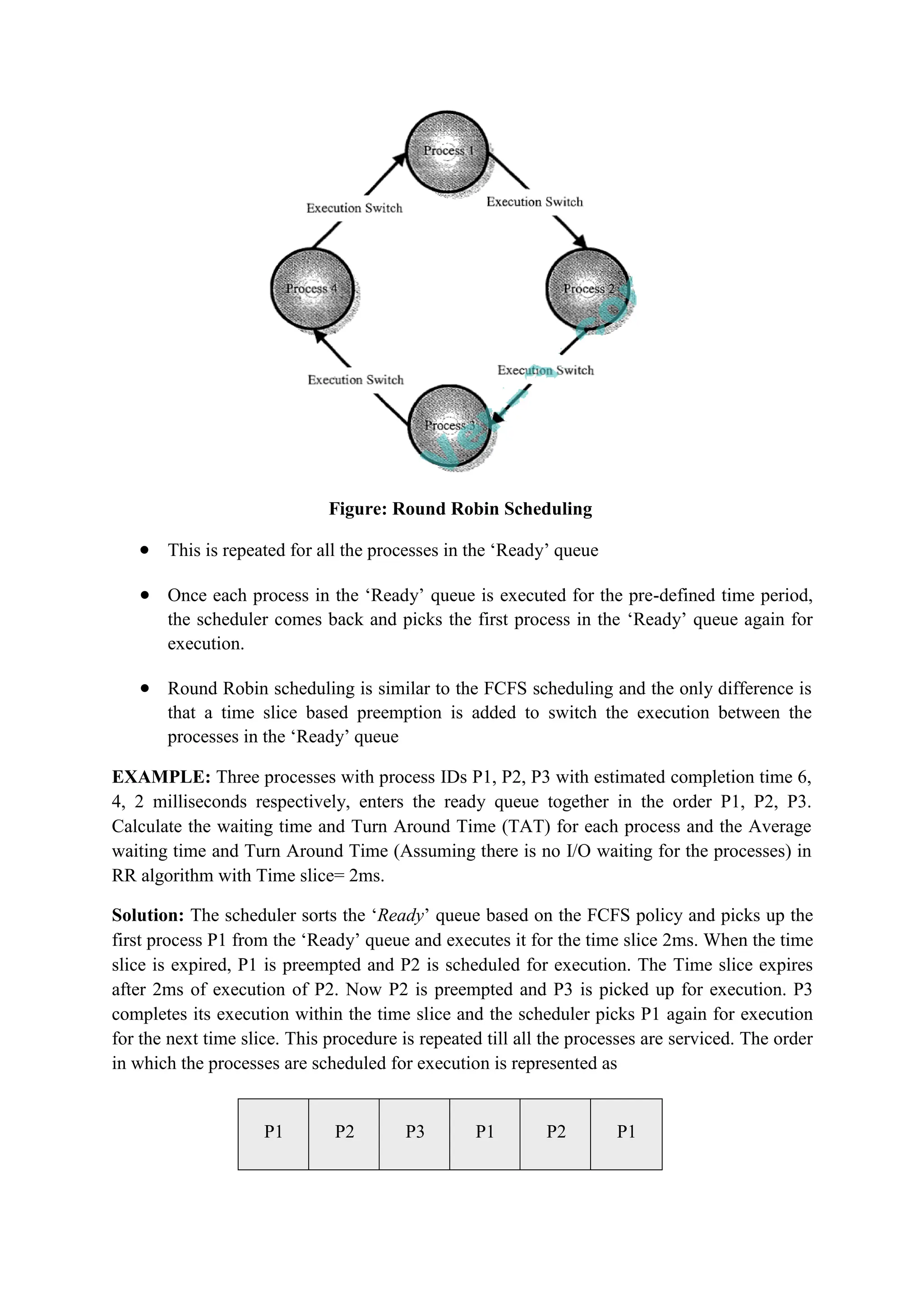 Figure: Round Robin Scheduling
 This is repeated for all the processes in the ‘Ready’ queue
 Once each process in the ‘Ready’ queue is executed for the pre-defined time period,
the scheduler comes back and picks the first process in the ‘Ready’ queue again for
execution.
 Round Robin scheduling is similar to the FCFS scheduling and the only difference is
that a time slice based preemption is added to switch the execution between the
processes in the ‘Ready’ queue
EXAMPLE: Three processes with process IDs P1, P2, P3 with estimated completion time 6,
4, 2 milliseconds respectively, enters the ready queue together in the order P1, P2, P3.
Calculate the waiting time and Turn Around Time (TAT) for each process and the Average
waiting time and Turn Around Time (Assuming there is no I/O waiting for the processes) in
RR algorithm with Time slice= 2ms.
Solution: The scheduler sorts the ‘Ready’ queue based on the FCFS policy and picks up the
first process P1 from the ‘Ready’ queue and executes it for the time slice 2ms. When the time
slice is expired, P1 is preempted and P2 is scheduled for execution. The Time slice expires
after 2ms of execution of P2. Now P2 is preempted and P3 is picked up for execution. P3
completes its execution within the time slice and the scheduler picks P1 again for execution
for the next time slice. This procedure is repeated till all the processes are serviced. The order
in which the processes are scheduled for execution is represented as
P1 P2 P3 P1 P2 P1
 