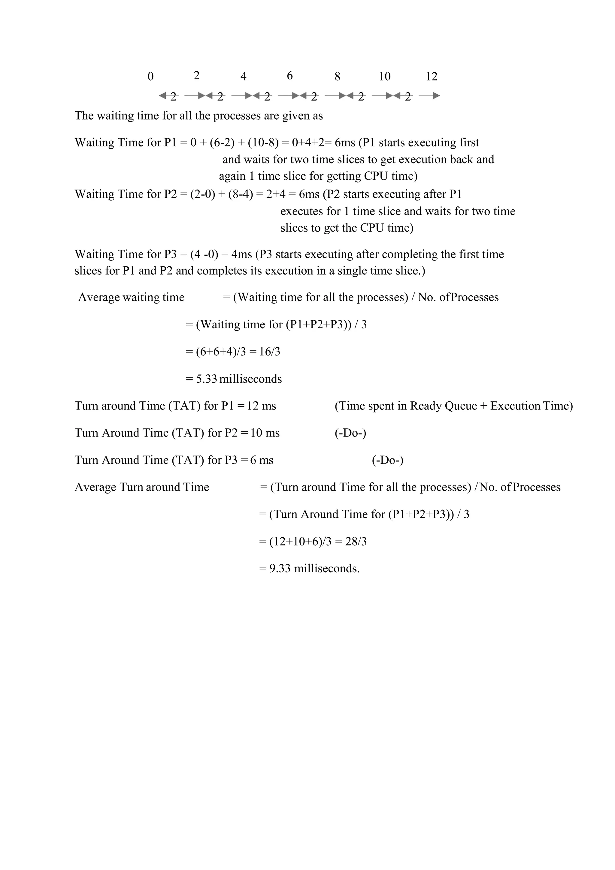 0 2 4 6 8 10 12
2 2 2 2 2 2
The waiting time for all the processes are given as
Waiting Time for P1 = 0 + (6-2) + (10-8) = 0+4+2= 6ms (P1 starts executing first
and waits for two time slices to get execution back and
again 1 time slice for getting CPU time)
Waiting Time for P2 = (2-0) + (8-4) = 2+4 = 6ms (P2 starts executing after P1
executes for 1 time slice and waits for two time
slices to get the CPU time)
Waiting Time for P3 = (4 -0) = 4ms (P3 starts executing after completing the first time
slices for P1 and P2 and completes its execution in a single time slice.)
Average waiting time = (Waiting time for all the processes) / No. ofProcesses
= (Waiting time for (P1+P2+P3)) / 3
= (6+6+4)/3 = 16/3
= 5.33milliseconds
Turn around Time (TAT) for P1 = 12 ms (Time spent in Ready Queue + Execution Time)
Turn Around Time (TAT) for P2 = 10 ms (-Do-)
Turn Around Time (TAT) for P3 = 6 ms (-Do-)
Average Turn around Time = (Turn around Time for all the processes) /No. ofProcesses
= (Turn Around Time for (P1+P2+P3)) / 3
= (12+10+6)/3 = 28/3
= 9.33 milliseconds.
 