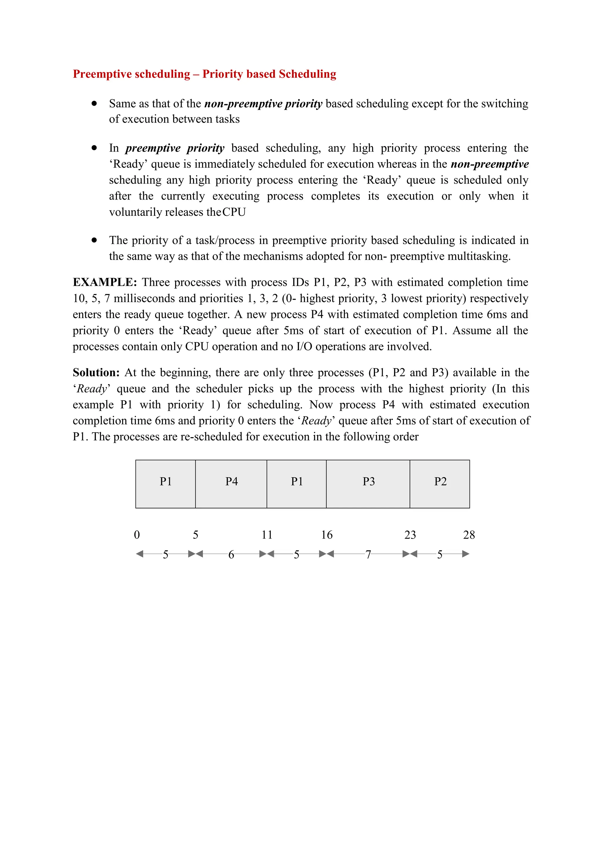Preemptive scheduling – Priority based Scheduling
 Same as that of the non-preemptive priority based scheduling except for the switching
of execution between tasks
 In preemptive priority based scheduling, any high priority process entering the
‘Ready’ queue is immediately scheduled for execution whereas in the non-preemptive
scheduling any high priority process entering the ‘Ready’ queue is scheduled only
after the currently executing process completes its execution or only when it
voluntarily releases theCPU
 The priority of a task/process in preemptive priority based scheduling is indicated in
the same way as that of the mechanisms adopted for non- preemptive multitasking.
EXAMPLE: Three processes with process IDs P1, P2, P3 with estimated completion time
10, 5, 7 milliseconds and priorities 1, 3, 2 (0- highest priority, 3 lowest priority) respectively
enters the ready queue together. A new process P4 with estimated completion time 6ms and
priority 0 enters the ‘Ready’ queue after 5ms of start of execution of P1. Assume all the
processes contain only CPU operation and no I/O operations are involved.
Solution: At the beginning, there are only three processes (P1, P2 and P3) available in the
‘Ready’ queue and the scheduler picks up the process with the highest priority (In this
example P1 with priority 1) for scheduling. Now process P4 with estimated execution
completion time 6ms and priority 0 enters the ‘Ready’ queue after 5ms of start of execution of
P1. The processes are re-scheduled for execution in the following order
P1 P4 P1 P3 P2
0 5 11 16
5 6 5 7
23 28
5
 