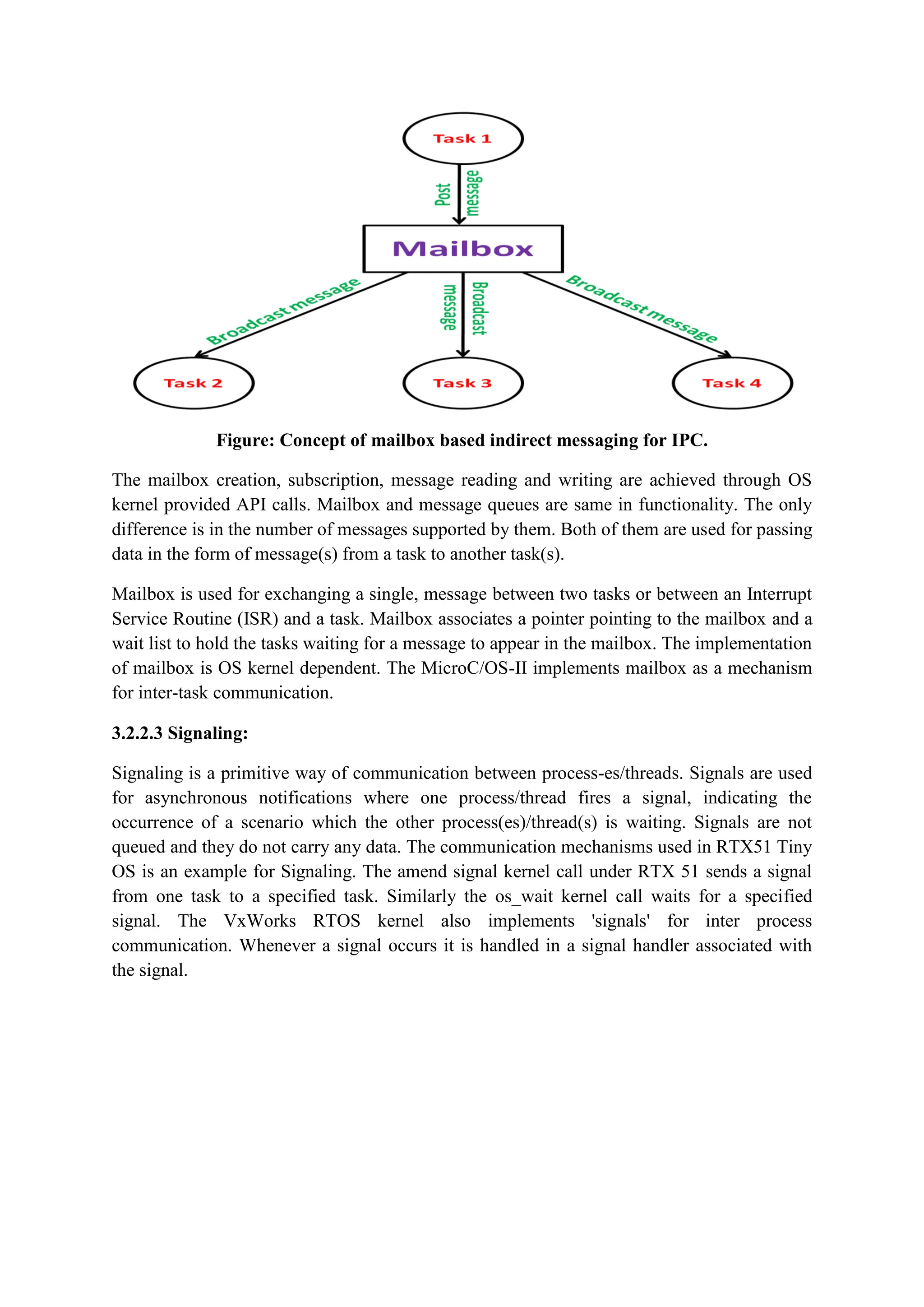 Figure: Concept of mailbox based indirect messaging for IPC.
The mailbox creation, subscription, message reading and writing are achieved through OS
kernel provided API calls. Mailbox and message queues are same in functionality. The only
difference is in the number of messages supported by them. Both of them are used for passing
data in the form of message(s) from a task to another task(s).
Mailbox is used for exchanging a single, message between two tasks or between an Interrupt
Service Routine (ISR) and a task. Mailbox associates a pointer pointing to the mailbox and a
wait list to hold the tasks waiting for a message to appear in the mailbox. The implementation
of mailbox is OS kernel dependent. The MicroC/OS-II implements mailbox as a mechanism
for inter-task communication.
3.2.2.3 Signaling:
Signaling is a primitive way of communication between process-es/threads. Signals are used
for asynchronous notifications where one process/thread fires a signal, indicating the
occurrence of a scenario which the other process(es)/thread(s) is waiting. Signals are not
queued and they do not carry any data. The communication mechanisms used in RTX51 Tiny
OS is an example for Signaling. The amend signal kernel call under RTX 51 sends a signal
from one task to a specified task. Similarly the os_wait kernel call waits for a specified
signal. The VxWorks RTOS kernel also implements 'signals' for inter process
communication. Whenever a signal occurs it is handled in a signal handler associated with
the signal.
 