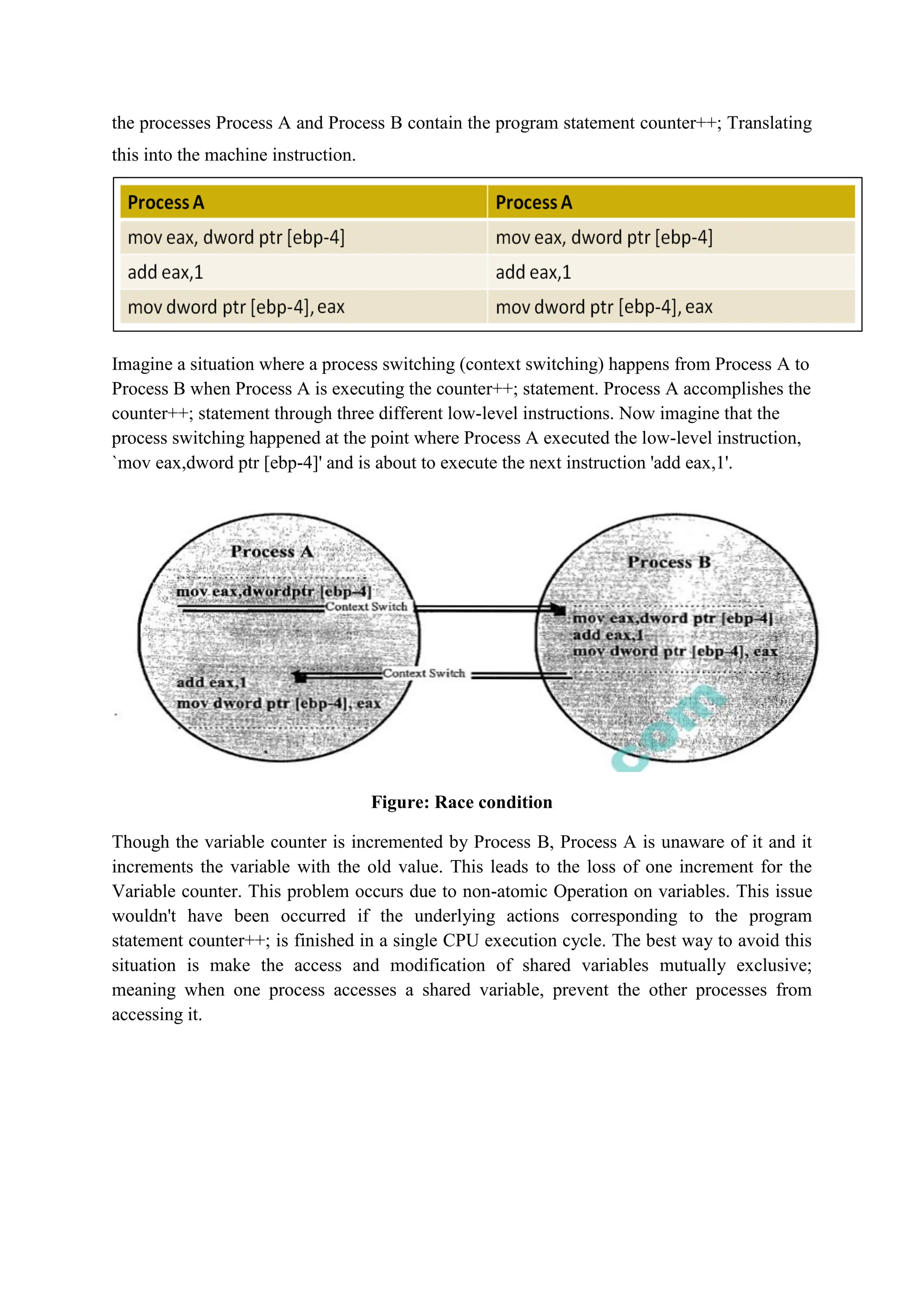 the processes Process A and Process B contain the program statement counter++; Translating
this into the machine instruction.
Imagine a situation where a process switching (context switching) happens from Process A to
Process B when Process A is executing the counter++; statement. Process A accomplishes the
counter++; statement through three different low-level instructions. Now imagine that the
process switching happened at the point where Process A executed the low-level instruction,
`mov eax,dword ptr [ebp-4]' and is about to execute the next instruction 'add eax,1'.
Figure: Race condition
Though the variable counter is incremented by Process B, Process A is unaware of it and it
increments the variable with the old value. This leads to the loss of one increment for the
Variable counter. This problem occurs due to non-atomic Operation on variables. This issue
wouldn't have been occurred if the underlying actions corresponding to the program
statement counter++; is finished in a single CPU execution cycle. The best way to avoid this
situation is make the access and modification of shared variables mutually exclusive;
meaning when one process accesses a shared variable, prevent the other processes from
accessing it.
 