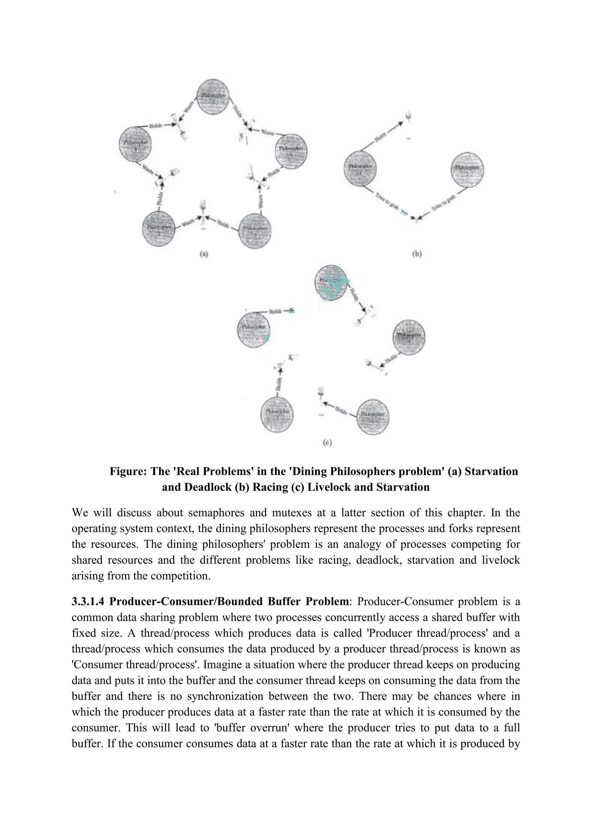 Figure: The 'Real Problems' in the 'Dining Philosophers problem' (a) Starvation
and Deadlock (b) Racing (c) Livelock and Starvation
We will discuss about semaphores and mutexes at a latter section of this chapter. In the
operating system context, the dining philosophers represent the processes and forks represent
the resources. The dining philosophers' problem is an analogy of processes competing for
shared resources and the different problems like racing, deadlock, starvation and livelock
arising from the competition.
3.3.1.4 Producer-Consumer/Bounded Buffer Problem: Producer-Consumer problem is a
common data sharing problem where two processes concurrently access a shared buffer with
fixed size. A thread/process which produces data is called 'Producer thread/process' and a
thread/process which consumes the data produced by a producer thread/process is known as
'Consumer thread/process'. Imagine a situation where the producer thread keeps on producing
data and puts it into the buffer and the consumer thread keeps on consuming the data from the
buffer and there is no synchronization between the two. There may be chances where in
which the producer produces data at a faster rate than the rate at which it is consumed by the
consumer. This will lead to 'buffer overrun' where the producer tries to put data to a full
buffer. If the consumer consumes data at a faster rate than the rate at which it is produced by
 