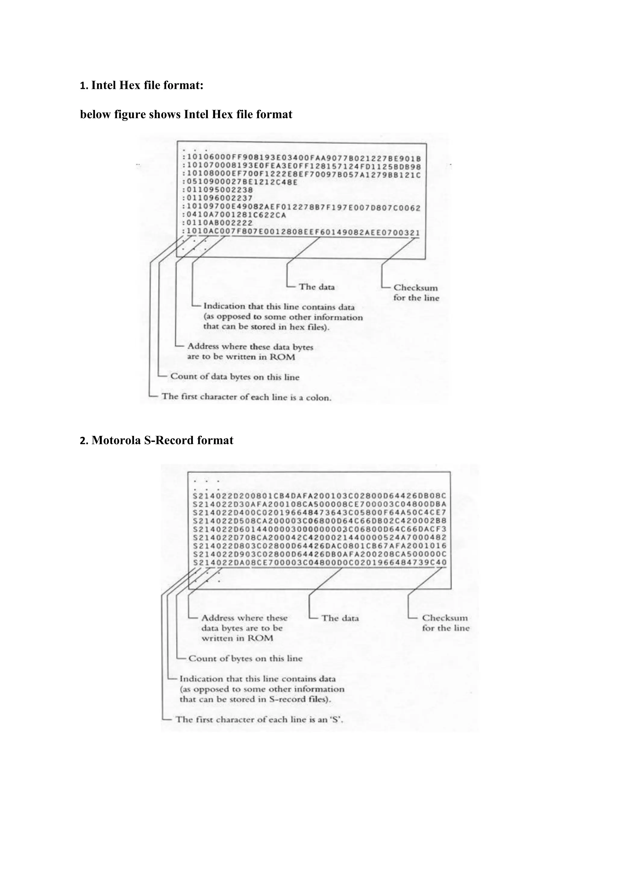1. Intel Hex file format:
below figure shows Intel Hex file format
2. Motorola S-Record format
 