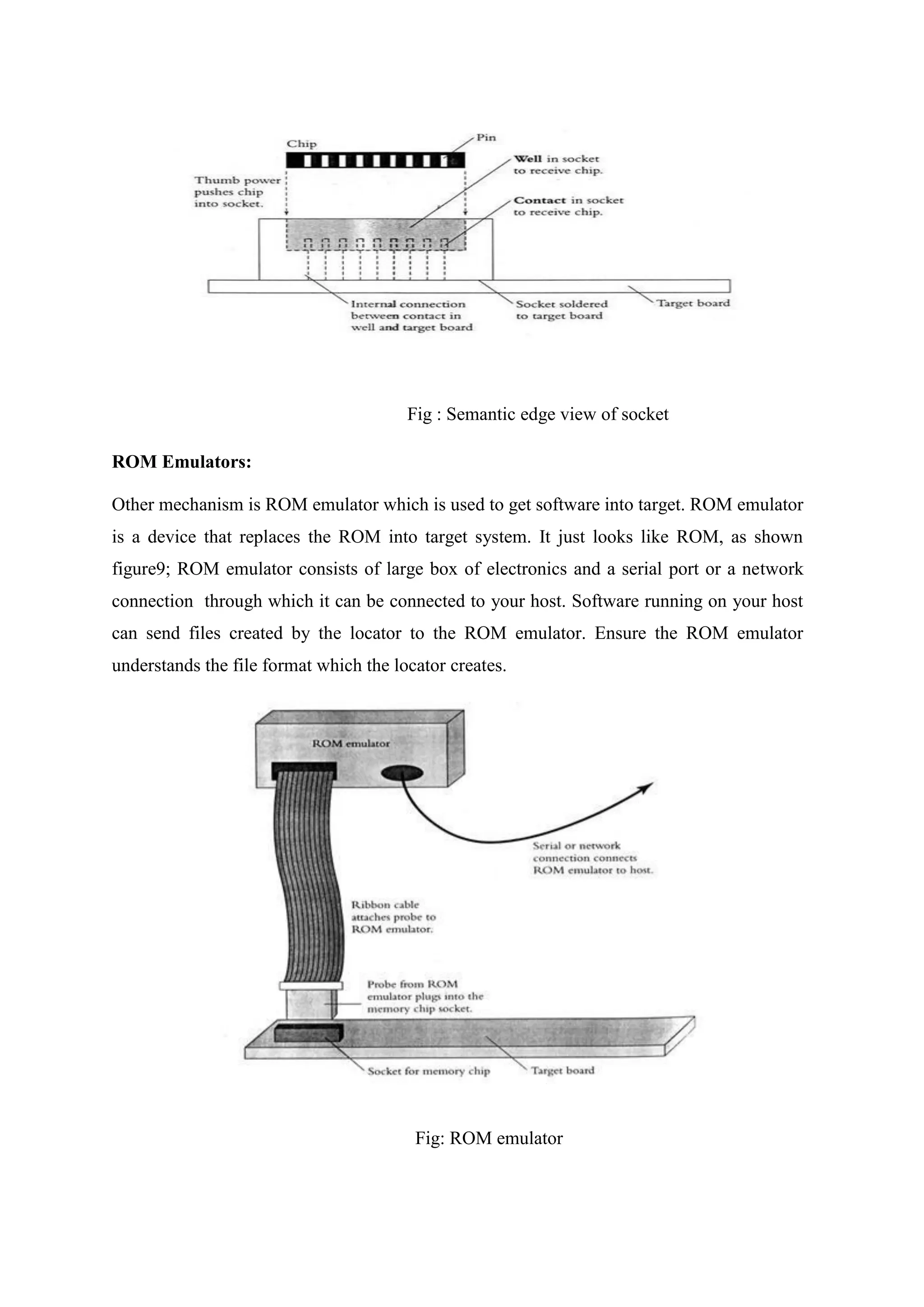 Fig : Semantic edge view of socket
ROM Emulators:
Other mechanism is ROM emulator which is used to get software into target. ROM emulator
is a device that replaces the ROM into target system. It just looks like ROM, as shown
figure9; ROM emulator consists of large box of electronics and a serial port or a network
connection through which it can be connected to your host. Software running on your host
can send files created by the locator to the ROM emulator. Ensure the ROM emulator
understands the file format which the locator creates.
Fig: ROM emulator
 