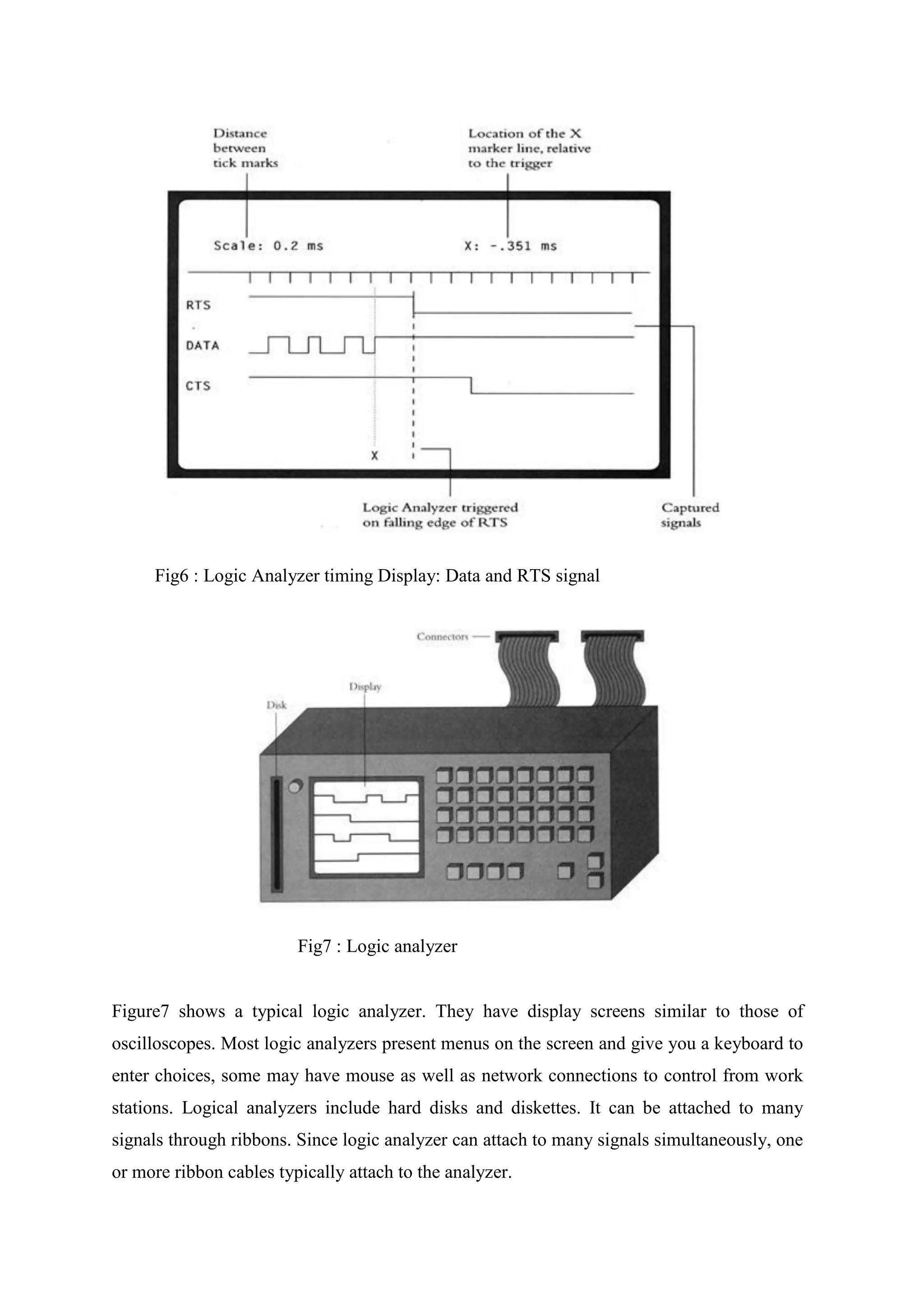Fig6 : Logic Analyzer timing Display: Data and RTS signal
Fig7 : Logic analyzer
Figure7 shows a typical logic analyzer. They have display screens similar to those of
oscilloscopes. Most logic analyzers present menus on the screen and give you a keyboard to
enter choices, some may have mouse as well as network connections to control from work
stations. Logical analyzers include hard disks and diskettes. It can be attached to many
signals through ribbons. Since logic analyzer can attach to many signals simultaneously, one
or more ribbon cables typically attach to the analyzer.
 