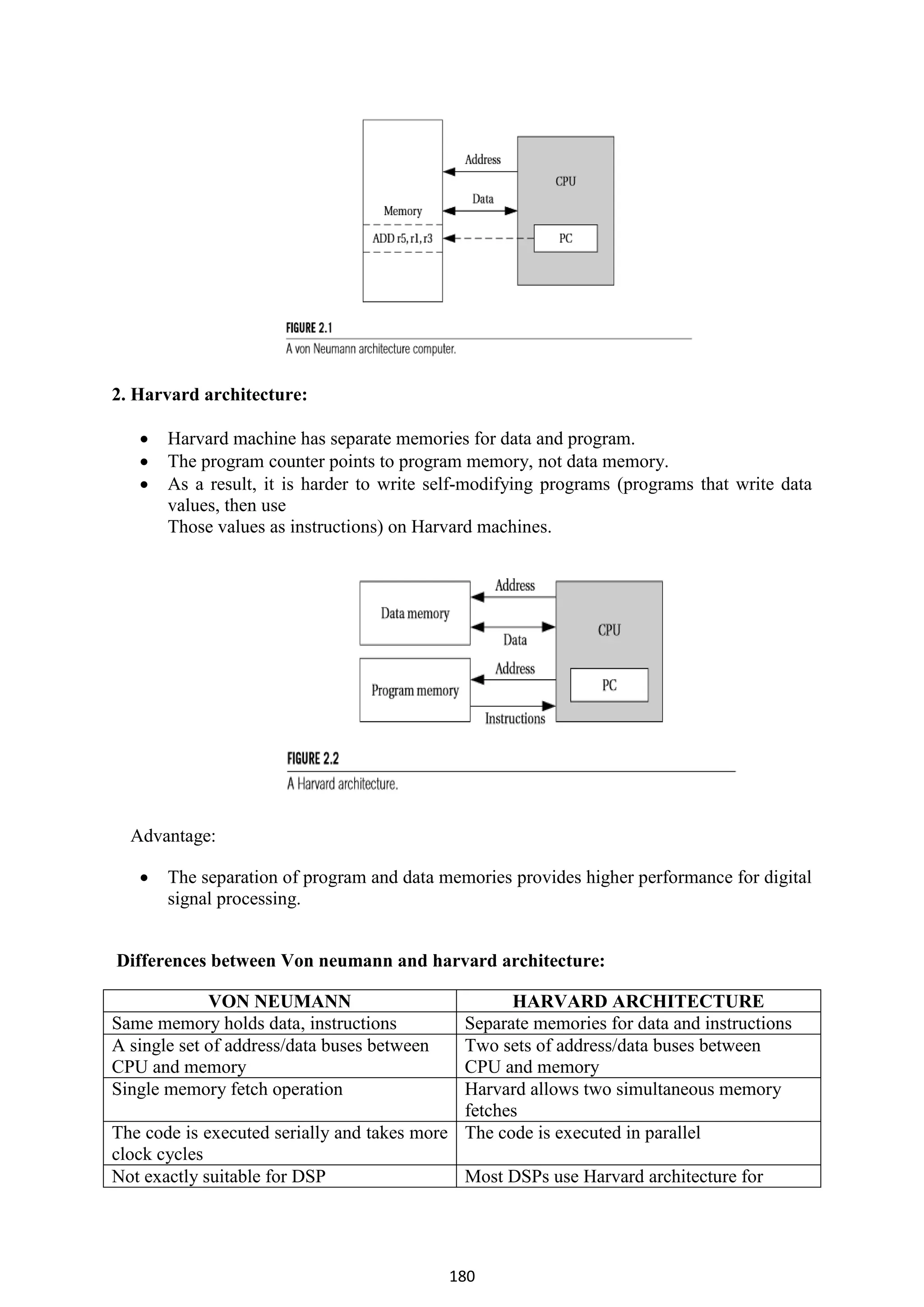 180
2. Harvard architecture:
 Harvard machine has separate memories for data and program.
 The program counter points to program memory, not data memory.
 As a result, it is harder to write self-modifying programs (programs that write data
values, then use
Those values as instructions) on Harvard machines.
Advantage:
 The separation of program and data memories provides higher performance for digital
signal processing.
Differences between Von neumann and harvard architecture:
VON NEUMANN HARVARD ARCHITECTURE
Same memory holds data, instructions Separate memories for data and instructions
A single set of address/data buses between
CPU and memory
Two sets of address/data buses between
CPU and memory
Single memory fetch operation Harvard allows two simultaneous memory
fetches
The code is executed serially and takes more
clock cycles
The code is executed in parallel
Not exactly suitable for DSP Most DSPs use Harvard architecture for
 