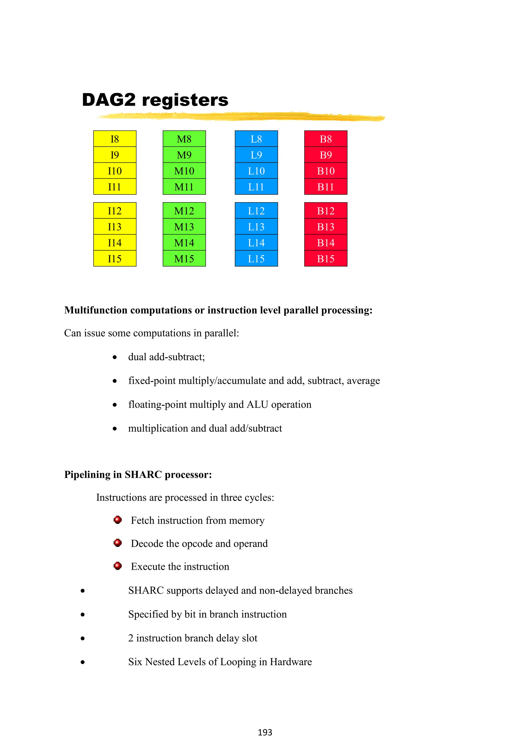 193
DAG2 registers
I8
I9
I10
I11
I12
I13
I14
I15
M8
M9
M10
M11
M12
M13
M14
M15
L8
L9
L10
L11
L12
L13
L14
L15
B8
B9
B10
B11
B12
B13
B14
B15
Multifunction computations or instruction level parallel processing:
Can issue some computations in parallel:
 dual add-subtract;
 fixed-point multiply/accumulate and add, subtract, average
 floating-point multiply and ALU operation
 multiplication and dual add/subtract
Pipelining in SHARC processor:
Instructions are processed in three cycles:
Fetch instruction from memory
Decode the opcode and operand
Execute the instruction
 SHARC supports delayed and non-delayed branches
 Specified by bit in branch instruction
 2 instruction branch delay slot
 Six Nested Levels of Looping in Hardware
 