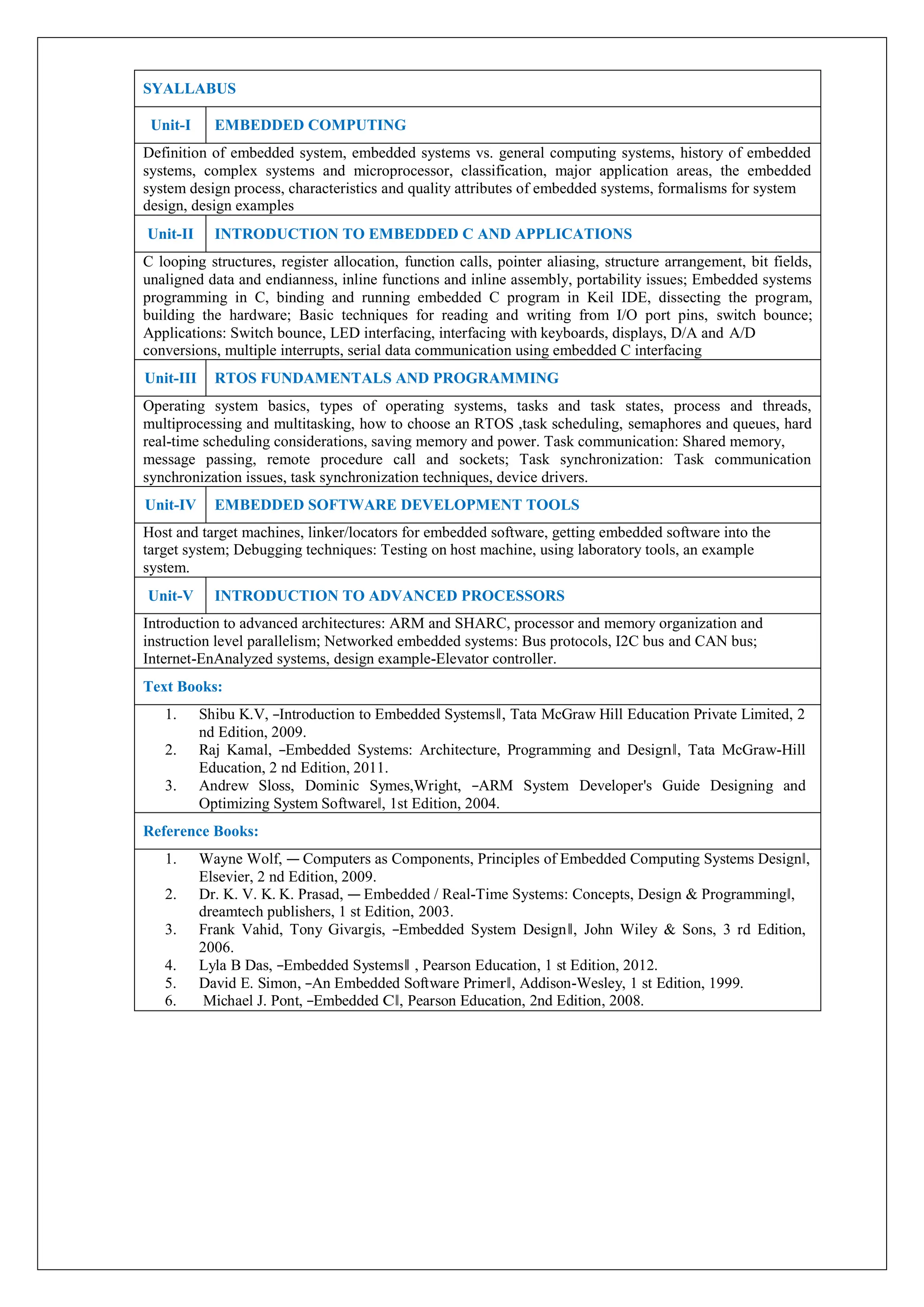 SYALLABUS
Unit-I EMBEDDED COMPUTING
Definition of embedded system, embedded systems vs. general computing systems, history of embedded
systems, complex systems and microprocessor, classification, major application areas, the embedded
system design process, characteristics and quality attributes of embedded systems, formalisms for system
design, design examples
Unit-II INTRODUCTION TO EMBEDDED C AND APPLICATIONS
C looping structures, register allocation, function calls, pointer aliasing, structure arrangement, bit fields,
unaligned data and endianness, inline functions and inline assembly, portability issues; Embedded systems
programming in C, binding and running embedded C program in Keil IDE, dissecting the program,
building the hardware; Basic techniques for reading and writing from I/O port pins, switch bounce;
Applications: Switch bounce, LED interfacing, interfacing with keyboards, displays, D/A and A/D
conversions, multiple interrupts, serial data communication using embedded C interfacing
Unit-III RTOS FUNDAMENTALS AND PROGRAMMING
Operating system basics, types of operating systems, tasks and task states, process and threads,
multiprocessing and multitasking, how to choose an RTOS ,task scheduling, semaphores and queues, hard
real-time scheduling considerations, saving memory and power. Task communication: Shared memory,
message passing, remote procedure call and sockets; Task synchronization: Task communication
synchronization issues, task synchronization techniques, device drivers.
Unit-IV EMBEDDED SOFTWARE DEVELOPMENT TOOLS
Host and target machines, linker/locators for embedded software, getting embedded software into the
target system; Debugging techniques: Testing on host machine, using laboratory tools, an example
system.
Unit-V INTRODUCTION TO ADVANCED PROCESSORS
Introduction to advanced architectures: ARM and SHARC, processor and memory organization and
instruction level parallelism; Networked embedded systems: Bus protocols, I2C bus and CAN bus;
Internet-EnAnalyzed systems, design example-Elevator controller.
Text Books:
1. Shibu K.V, ―Introduction to Embedded Systems‖, Tata McGraw Hill Education Private Limited, 2
nd Edition, 2009.
2. Raj Kamal, ―Embedded Systems: Architecture, Programming and Design‖, Tata McGraw-Hill
Education, 2 nd Edition, 2011.
3. Andrew Sloss, Dominic Symes,Wright, ―ARM System Developer's Guide Designing and
Optimizing System Software‖, 1st Edition, 2004.
Reference Books:
1. Wayne Wolf, ― Computers as Components, Principles of Embedded Computing Systems Design‖,
Elsevier, 2 nd Edition, 2009.
2. Dr. K. V. K. K. Prasad, ― Embedded / Real-Time Systems: Concepts, Design & Programming‖,
dreamtech publishers, 1 st Edition, 2003.
3. Frank Vahid, Tony Givargis, ―Embedded System Design‖, John Wiley & Sons, 3 rd Edition,
2006.
4. Lyla B Das, ―Embedded Systems‖ , Pearson Education, 1 st Edition, 2012.
5. David E. Simon, ―An Embedded Software Primer‖, Addison-Wesley, 1 st Edition, 1999.
6. Michael J. Pont, ―Embedded C‖, Pearson Education, 2nd Edition, 2008.
 