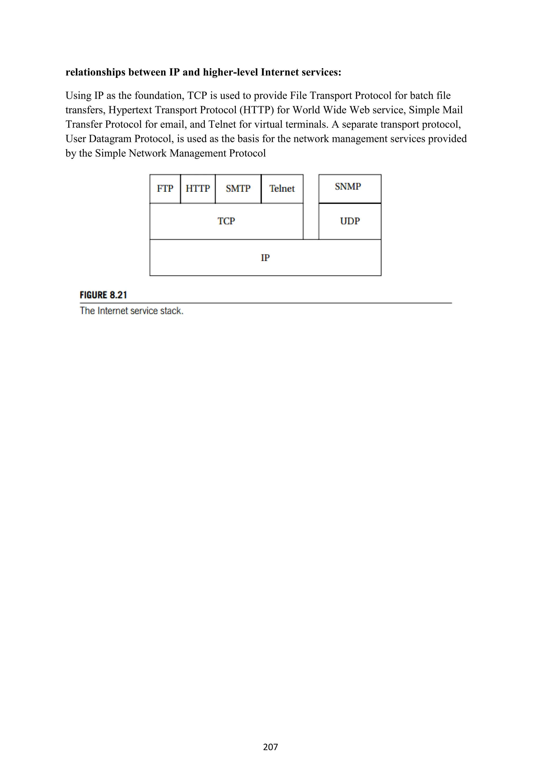207
relationships between IP and higher-level Internet services:
Using IP as the foundation, TCP is used to provide File Transport Protocol for batch file
transfers, Hypertext Transport Protocol (HTTP) for World Wide Web service, Simple Mail
Transfer Protocol for email, and Telnet for virtual terminals. A separate transport protocol,
User Datagram Protocol, is used as the basis for the network management services provided
by the Simple Network Management Protocol
 