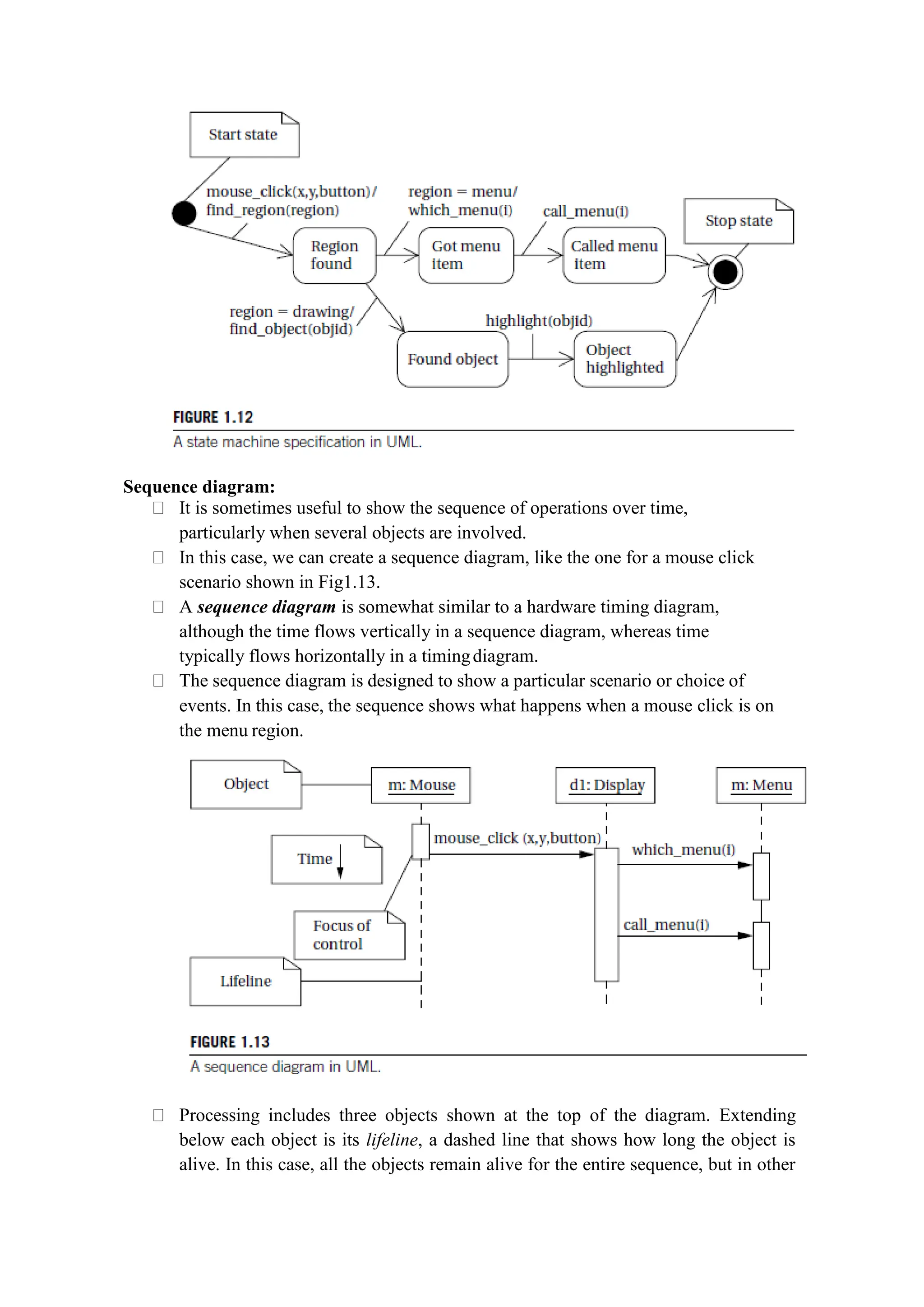 Sequence diagram:
It is sometimes useful to show the sequence of operations over time,
particularly when several objects are involved.
In this case, we can create a sequence diagram, like the one for a mouse click
scenario shown in Fig1.13.
A sequence diagram is somewhat similar to a hardware timing diagram,
although the time flows vertically in a sequence diagram, whereas time
typically flows horizontally in a timingdiagram.
The sequence diagram is designed to show a particular scenario or choice of
events. In this case, the sequence shows what happens when a mouse click is on
the menu region.
Processing includes three objects shown at the top of the diagram. Extending
below each object is its lifeline, a dashed line that shows how long the object is
alive. In this case, all the objects remain alive for the entire sequence, but in other
 