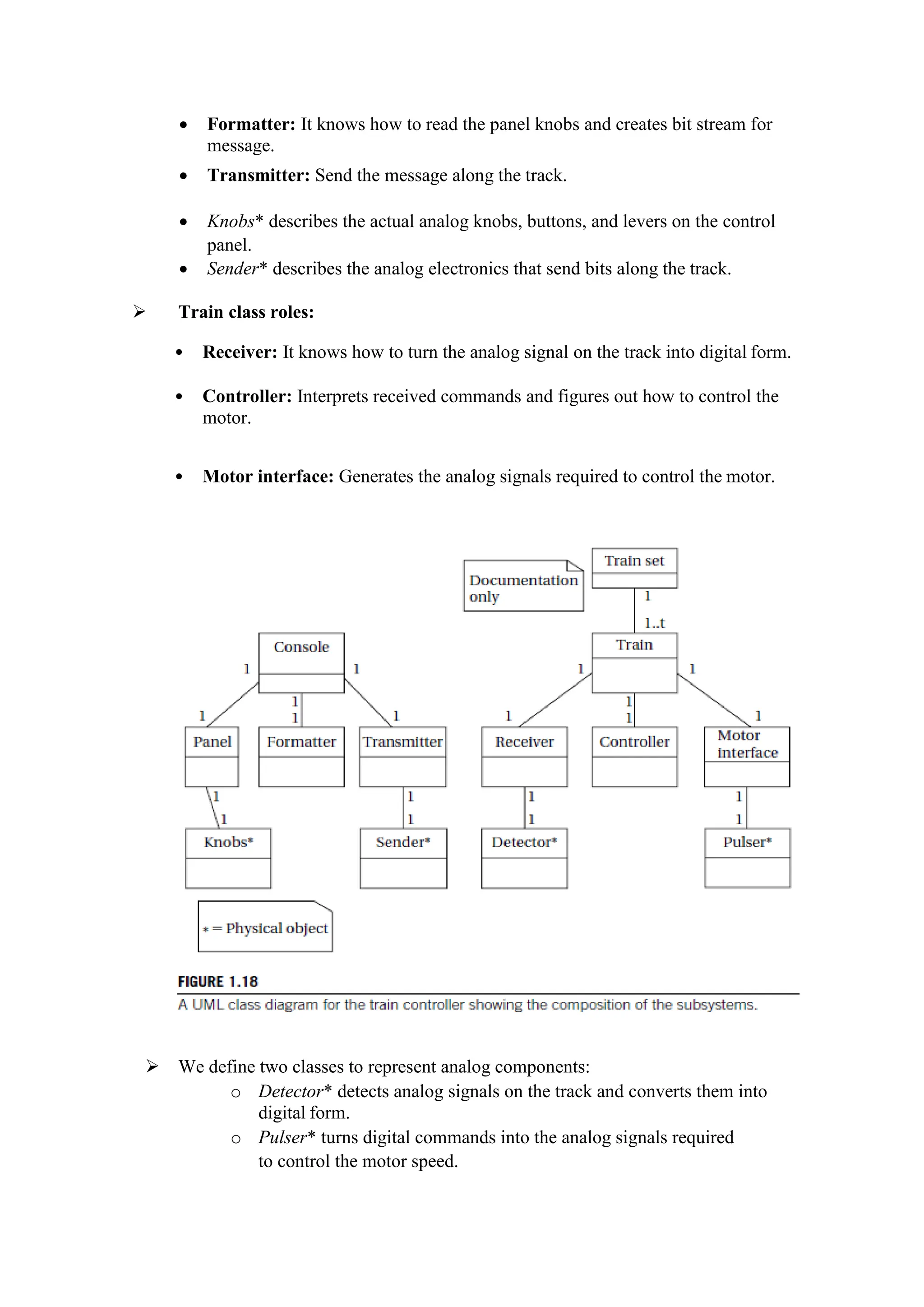  Formatter: It knows how to read the panel knobs and creates bit stream for
message.
 Transmitter: Send the message along the track.
 Knobs* describes the actual analog knobs, buttons, and levers on the control
panel.
 Sender* describes the analog electronics that send bits along the track.
 Train class roles:
• Receiver: It knows how to turn the analog signal on the track into digital form.
• Controller: Interprets received commands and figures out how to control the
motor.
• Motor interface: Generates the analog signals required to control the motor.
 We define two classes to represent analog components:
o Detector* detects analog signals on the track and converts them into
digital form.
o Pulser* turns digital commands into the analog signals required
to control the motor speed.
 