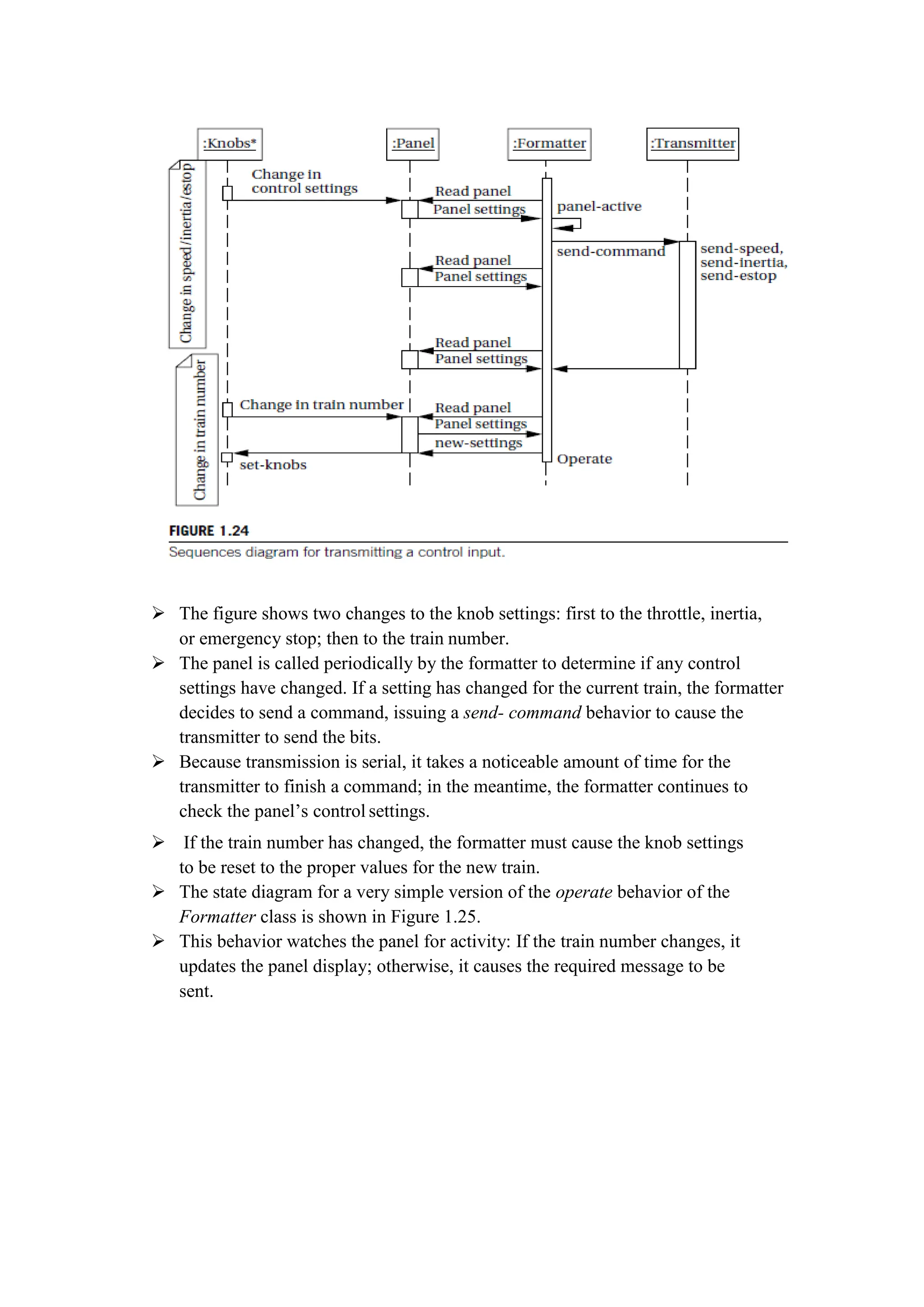  The figure shows two changes to the knob settings: first to the throttle, inertia,
or emergency stop; then to the train number.
 The panel is called periodically by the formatter to determine if any control
settings have changed. If a setting has changed for the current train, the formatter
decides to send a command, issuing a send- command behavior to cause the
transmitter to send the bits.
 Because transmission is serial, it takes a noticeable amount of time for the
transmitter to finish a command; in the meantime, the formatter continues to
check the panel’s control settings.
 If the train number has changed, the formatter must cause the knob settings
to be reset to the proper values for the new train.
 The state diagram for a very simple version of the operate behavior of the
Formatter class is shown in Figure 1.25.
 This behavior watches the panel for activity: If the train number changes, it
updates the panel display; otherwise, it causes the required message to be
sent.
 