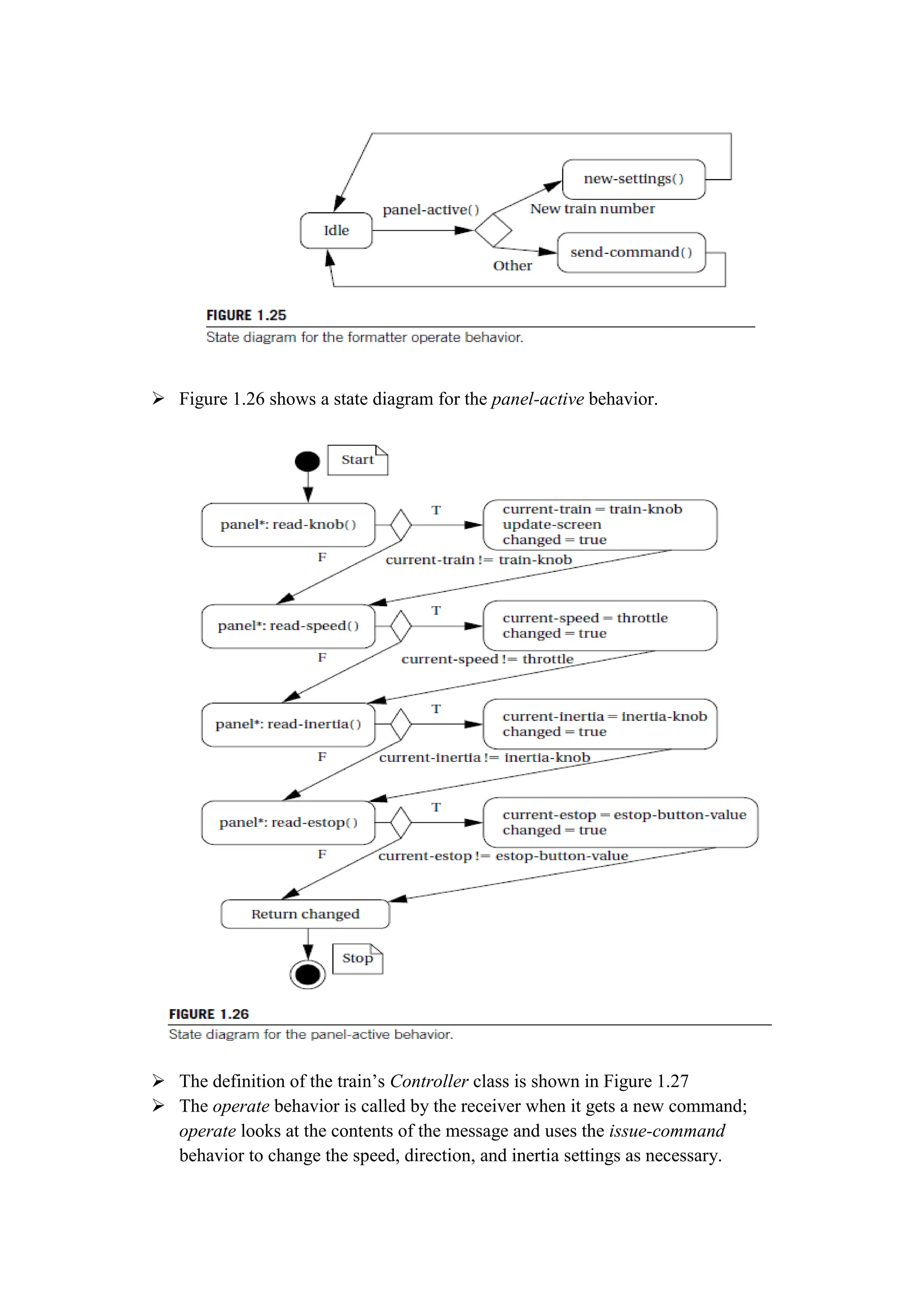  Figure 1.26 shows a state diagram for the panel-active behavior.
 The definition of the train’s Controller class is shown in Figure 1.27
 The operate behavior is called by the receiver when it gets a new command;
operate looks at the contents of the message and uses the issue-command
behavior to change the speed, direction, and inertia settings as necessary.
 