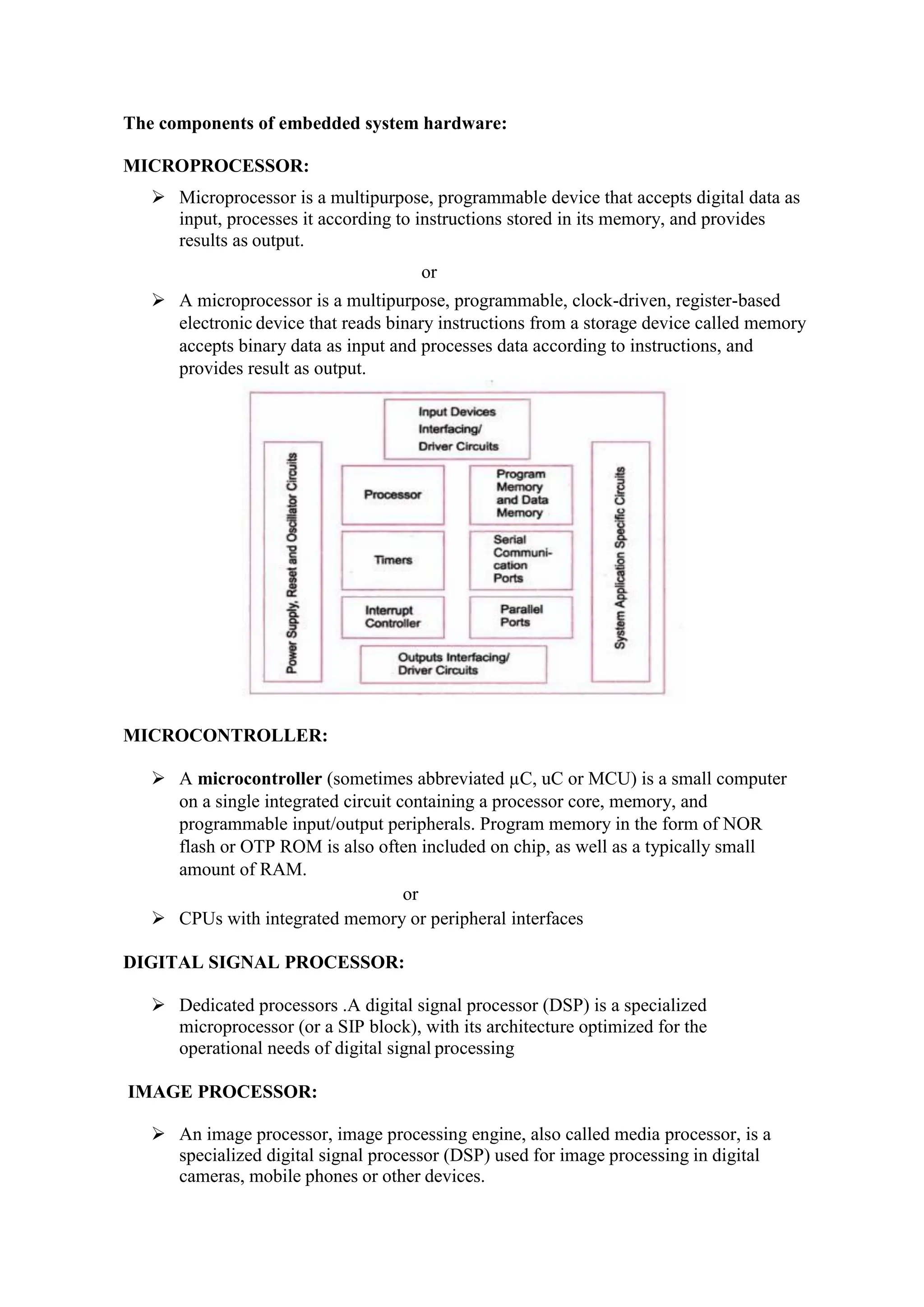 The components of embedded system hardware:
MICROPROCESSOR:
 Microprocessor is a multipurpose, programmable device that accepts digital data as
input, processes it according to instructions stored in its memory, and provides
results as output.
or
 A microprocessor is a multipurpose, programmable, clock-driven, register-based
electronic device that reads binary instructions from a storage device called memory
accepts binary data as input and processes data according to instructions, and
provides result as output.
MICROCONTROLLER:
 A microcontroller (sometimes abbreviated µC, uC or MCU) is a small computer
on a single integrated circuit containing a processor core, memory, and
programmable input/output peripherals. Program memory in the form of NOR
flash or OTP ROM is also often included on chip, as well as a typically small
amount of RAM.
or
 CPUs with integrated memory or peripheral interfaces
DIGITAL SIGNAL PROCESSOR:
 Dedicated processors .A digital signal processor (DSP) is a specialized
microprocessor (or a SIP block), with its architecture optimized for the
operational needs of digital signal processing
IMAGE PROCESSOR:
 An image processor, image processing engine, also called media processor, is a
specialized digital signal processor (DSP) used for image processing in digital
cameras, mobile phones or other devices.
 