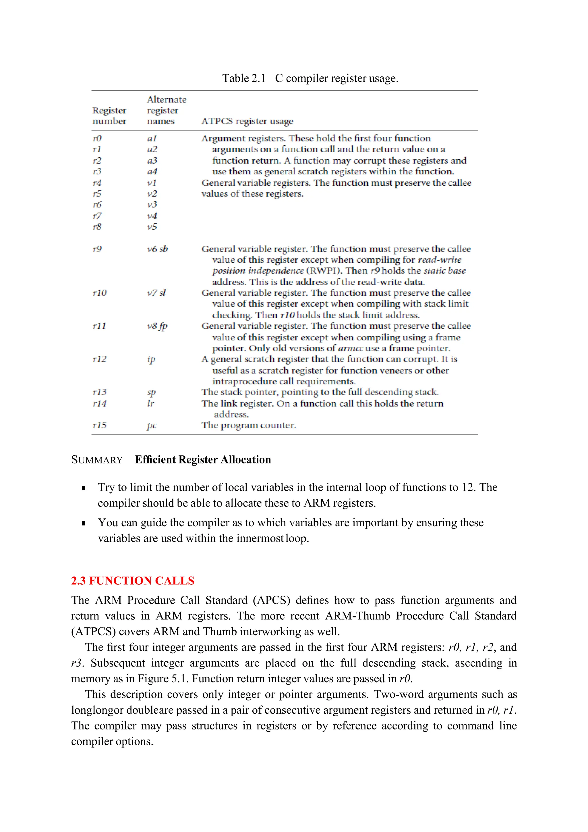 Table 2.1 C compiler register usage.
SUMMARY Efﬁcient Register Allocation
■ Try to limit the number of local variables in the internal loop of functions to 12. The
compiler should be able to allocate these to ARM registers.
■ You can guide the compiler as to which variables are important by ensuring these
variables are used within the innermostloop.
2.3 FUNCTION CALLS
The ARM Procedure Call Standard (APCS) deﬁnes how to pass function arguments and
return values in ARM registers. The more recent ARM-Thumb Procedure Call Standard
(ATPCS) covers ARM and Thumb interworking as well.
The ﬁrst four integer arguments are passed in the ﬁrst four ARM registers: r0, r1, r2, and
r3. Subsequent integer arguments are placed on the full descending stack, ascending in
memory as in Figure 5.1. Function return integer values are passed in r0.
This description covers only integer or pointer arguments. Two-word arguments such as
longlongor doubleare passed in a pair of consecutive argument registers and returned in r0, r1.
The compiler may pass structures in registers or by reference according to command line
compiler options.
 