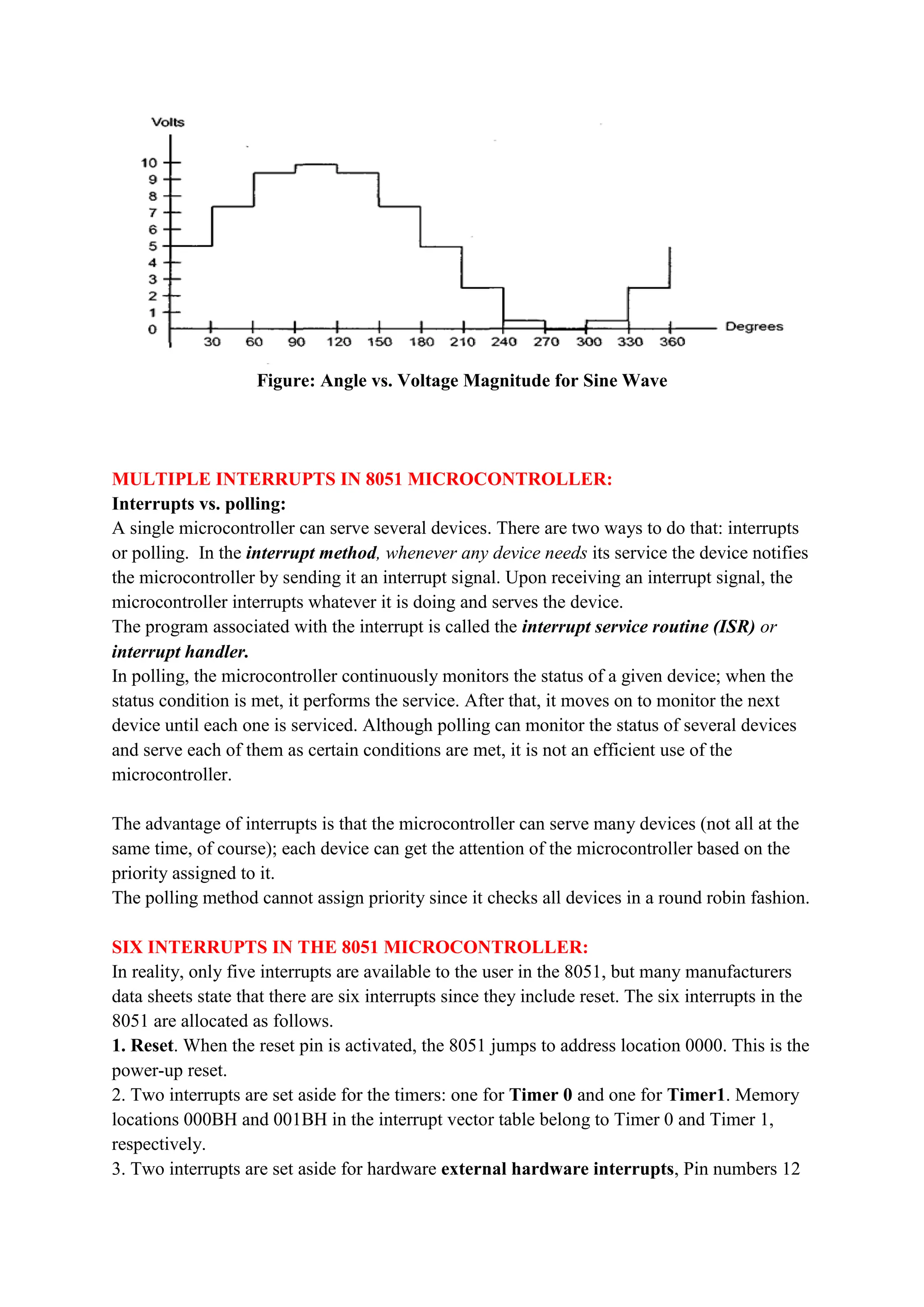 Figure: Angle vs. Voltage Magnitude for Sine Wave
MULTIPLE INTERRUPTS IN 8051 MICROCONTROLLER:
Interrupts vs. polling:
A single microcontroller can serve several devices. There are two ways to do that: interrupts
or polling. In the interrupt method, whenever any device needs its service the device notifies
the microcontroller by sending it an interrupt signal. Upon receiving an interrupt signal, the
microcontroller interrupts whatever it is doing and serves the device.
The program associated with the interrupt is called the interrupt service routine (ISR) or
interrupt handler.
In polling, the microcontroller continuously monitors the status of a given device; when the
status condition is met, it performs the service. After that, it moves on to monitor the next
device until each one is serviced. Although polling can monitor the status of several devices
and serve each of them as certain conditions are met, it is not an efficient use of the
microcontroller.
The advantage of interrupts is that the microcontroller can serve many devices (not all at the
same time, of course); each device can get the attention of the microcontroller based on the
priority assigned to it.
The polling method cannot assign priority since it checks all devices in a round robin fashion.
SIX INTERRUPTS IN THE 8051 MICROCONTROLLER:
In reality, only five interrupts are available to the user in the 8051, but many manufacturers
data sheets state that there are six interrupts since they include reset. The six interrupts in the
8051 are allocated as follows.
1. Reset. When the reset pin is activated, the 8051 jumps to address location 0000. This is the
power-up reset.
2. Two interrupts are set aside for the timers: one for Timer 0 and one for Timer1. Memory
locations 000BH and 001BH in the interrupt vector table belong to Timer 0 and Timer 1,
respectively.
3. Two interrupts are set aside for hardware external hardware interrupts, Pin numbers 12
 