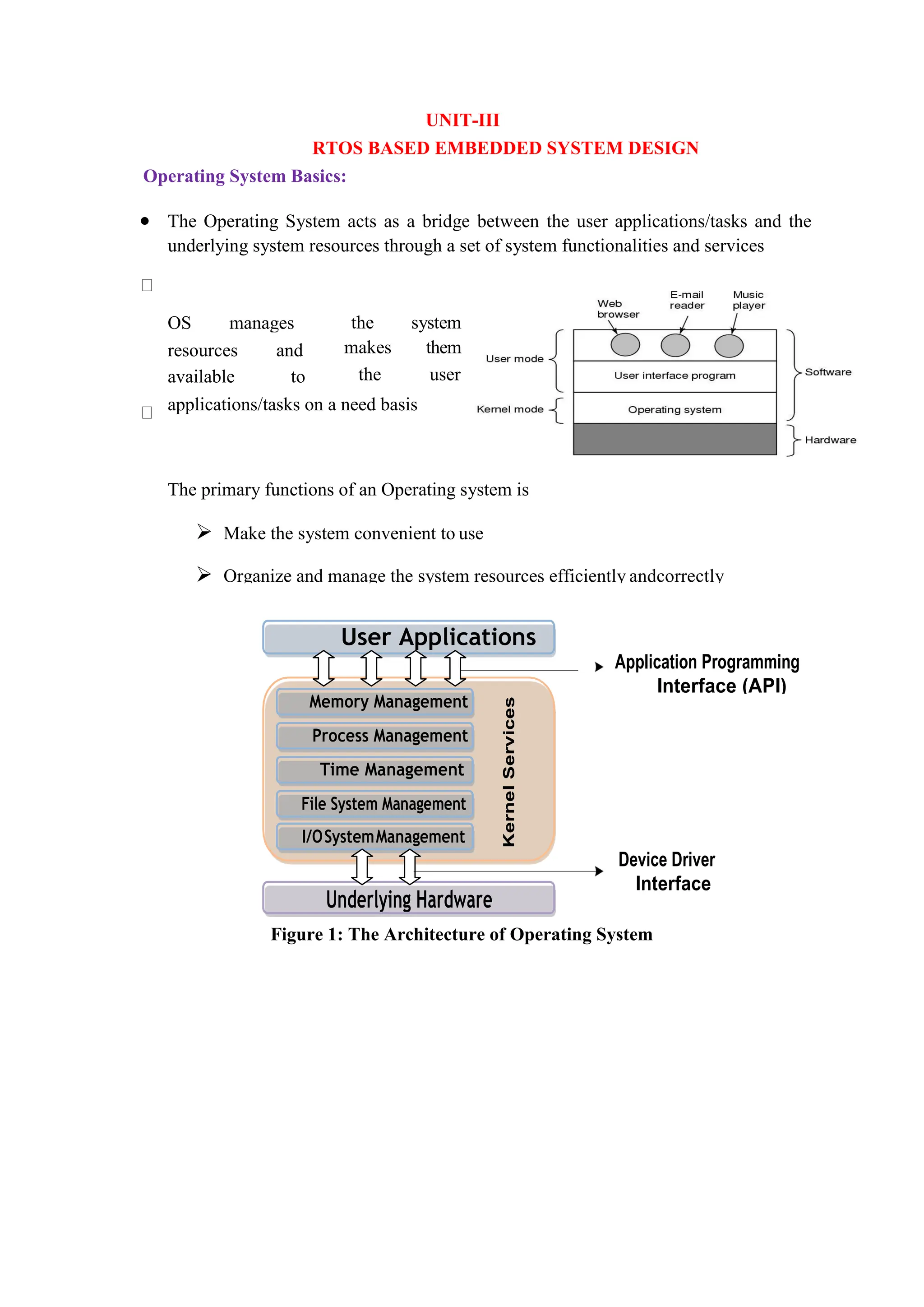 OS manages
resources and
available to
the system
makes them
the user
applications/tasks on a need basis
The primary functions of an Operating system is
 Make the system convenient to use
 Organize and manage the system resources efficiently andcorrectly
User Applications
Application Programming
Interface (API)
Underlying Hardware
Device Driver
Interface
I/OSystemManagement
File System Management
Time Management
Process Management
Memory Management
UNIT-III
RTOS BASED EMBEDDED SYSTEM DESIGN
Operating System Basics:
 The Operating System acts as a bridge between the user applications/tasks and the
underlying system resources through a set of system functionalities and services
Figure 1: The Architecture of Operating System
Kernel
Services
 
