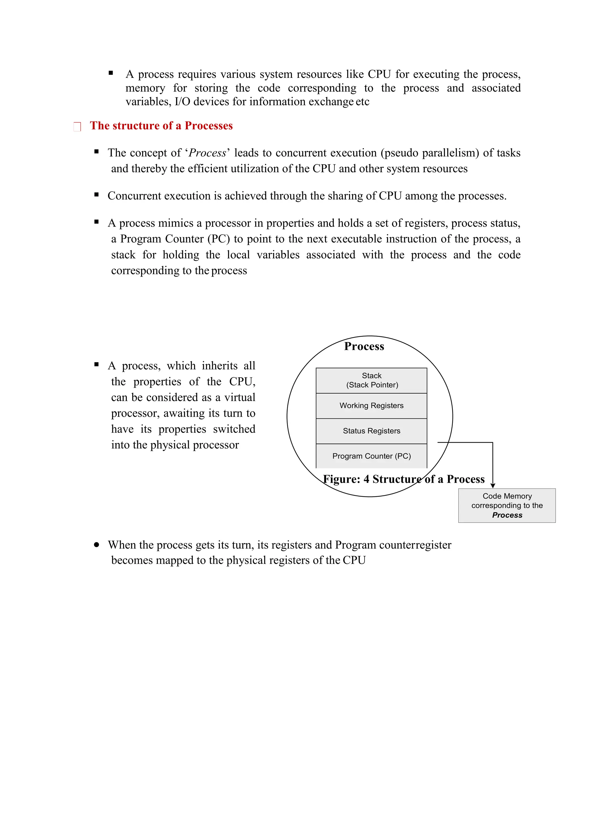 Code Memory
corresponding to the
Process
 A process requires various system resources like CPU for executing the process,
memory for storing the code corresponding to the process and associated
variables, I/O devices for information exchange etc
The structure of a Processes
 The concept of ‘Process’ leads to concurrent execution (pseudo parallelism) of tasks
and thereby the efficient utilization of the CPU and other system resources
 Concurrent execution is achieved through the sharing of CPU among the processes.
 A process mimics a processor in properties and holds a set of registers, process status,
a Program Counter (PC) to point to the next executable instruction of the process, a
stack for holding the local variables associated with the process and the code
corresponding to the process
Process
 A process, which inherits all
the properties of the CPU,
can be considered as a virtual
processor, awaiting its turn to
have its properties switched
into the physical processor
Figure: 4 Structure of a Process
 When the process gets its turn, its registers and Program counterregister
becomes mapped to the physical registers of the CPU
Stack
(Stack Pointer)
Working Registers
Status Registers
Program Counter (PC)
 