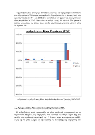 Τις μεταβολές που αναφέραμε παραπάνω μπορούμε να τις προσέξουμε καλύτερα
στο διάγραμμα (ραβδόγραμμα) που ακολουθεί. Σημειώνουμε ότι οι ακραίες τιμές που
εμφανίζονται τα έτη 2011 και 2012 είναι αποτέλεσμα των ζημιών και των αρνητικών
ιδίων κεφαλαίων το 2012. Μπορούμε να πούμε επίσης ότι αυτά τα δύο χρόνια ο
δείκτης αυτός, όπως και πολλοί άλλοι που θα μελετήσουμε αργότερα, χάνει εν μέρη
τη σημασία του.
Διάγραμμα 1, Αριθμοδείκτης Ιδίων Κεφαλαίων Ομίλου και Τράπεζας 2007- 2012
1.2 Αριθμοδείκτης Αποδοτικότητας Ενεργητικού (ROA)
Ο αριθμοδείκτης αυτός παρουσιάζει το πόσο αποδοτικά χρησιμοποιούνται τα
περιουσιακά στοιχεία μιας επιχείρησης και εκφράζει τα καθαρά κέρδη της ανά
μονάδα του συνολικού ενεργητικού της. Ο δείκτης αυτός χρησιμοποιείται πολλές
φορές ως ένα μέσο ελέγχου και αξιολόγησης της διοίκησης μιας επιχείρησης από
-400,00%
-300,00%
-200,00%
-100,00%
0,00%
100,00%
200,00%
300,00%
2007 2008 2009 2010 2011 2012
Αριθμοδείκτης Ιδίων Κεφαλαίων (ROE)
Όμιλος
Τράπεζα
 