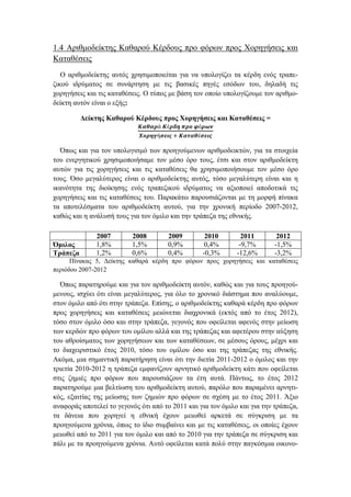 1.4 Αριθμοδείκτης Καθαρού Κέρδους προ φόρων προς Χορηγήσεις και
Καταθέσεις
Ο αριθμοδείκτης αυτός χρησιμοποιείται για να υπολογίζει τα κέρδη ενός τραπε-
ζικού ιδρύματος σε συνάρτηση με τις βασικές πηγές εσόδων του, δηλαδή τις
χορηγήσεις και τις καταθέσεις. Ο τύπος με βάση τον οποίο υπολογίζουμε τον αριθμο-
δείκτη αυτόν είναι ο εξής:
Δείκτης Καθαρού Κέρδους προς Χορηγήσεις και Καταθέσεις =
𝜥𝜶𝜽𝜶𝝆ά 𝜥έ𝝆𝜹𝜼 𝝅𝝆𝝄 𝝋ό𝝆𝝎𝝂
𝜲𝝄𝝆𝜼𝜸ή𝝈𝜺𝜾𝝇 + 𝜥𝜶𝝉𝜶𝜽έ𝝈𝜺𝜾𝝇
Όπως και για τον υπολογισμό των προηγούμενων αριθμοδεικτών, για τα στοιχεία
του ενεργητικού χρησιμοποιήσαμε τον μέσο όρο τους, έτσι και στον αριθμοδείκτη
αυτών για τις χορηγήσεις και τις καταθέσεις θα χρησιμοποιήσουμε τον μέσο όρο
τους. Όσο μεγαλύτερος είναι ο αριθμοδείκτης αυτός, τόσο μεγαλύτερη είναι και η
ικανότητα της διοίκησης ενός τραπεζικού ιδρύματος να αξιοποιεί αποδοτικά τις
χορηγήσεις και τις καταθέσεις του. Παρακάτω παρουσιάζονται με τη μορφή πίνακα
τα αποτελέσματα του αριθμοδείκτη αυτού, για την χρονική περίοδο 2007-2012,
καθώς και η ανάλυσή τους για τον όμιλο και την τράπεζα της εθνικής.
Πίνακας 5, Δείκτης καθαρά κέρδη προ φόρων προς χορηγήσεις και καταθέσεις
περιόδου 2007-2012
Όπως παρατηρούμε και για τον αριθμοδείκτη αυτόν, καθώς και για τους προηγού-
μενους, ισχύει ότι είναι μεγαλύτερος, για όλο το χρονικό διάστημα που αναλύουμε,
στον όμιλο από ότι στην τράπεζα. Επίσης, ο αριθμοδείκτης καθαρά κέρδη προ φόρων
προς χορηγήσεις και καταθέσεις μειώνεται διαχρονικά (εκτός από το έτος 2012),
τόσο στον όμιλο όσο και στην τράπεζα, γεγονός που οφείλεται αφενός στην μείωση
των κερδών προ φόρων του ομίλου αλλά και της τράπεζας και αφετέρου στην αύξηση
του αθροίσματος των χορηγήσεων και των καταθέσεων, σε μέσους όρους, μέχρι και
το διαχειριστικό έτος 2010, τόσο του ομίλου όσο και της τράπεζας της εθνικής.
Ακόμα, μια σημαντική παρατήρηση είναι ότι την διετία 2011-2012 ο όμιλος και την
τριετία 2010-2012 η τράπεζα εμφανίζουν αρνητικό αριθμοδείκτη κάτι που οφείλεται
στις ζημιές προ φόρων που παρουσιάζουν τα έτη αυτά. Πάντως, το έτος 2012
παρατηρούμε μια βελτίωση του αριθμοδείκτη αυτού, παρόλο που παραμένει αρνητι-
κός, εξαιτίας της μείωσης των ζημιών προ φόρων σε σχέση με το έτος 2011. Άξιο
αναφοράς αποτελεί το γεγονός ότι από το 2011 και για τον όμιλο και για την τράπεζα,
τα δάνεια που χορηγεί η εθνική έχουν μειωθεί αρκετά σε σύγκριση με τα
προηγούμενα χρόνια, όπως το ίδιο συμβαίνει και με τις καταθέσεις, οι οποίες έχουν
μειωθεί από το 2011 για τον όμιλο και από το 2010 για την τράπεζα σε σύγκριση και
πάλι με τα προηγούμενα χρόνια. Αυτό οφείλεται κατά πολύ στην παγκόσμια οικονο-
2007 2008 2009 2010 2011 2012
Όμιλος 1,8% 1,5% 0,9% 0,4% -9,7% -1,5%
Τράπεζα 1,2% 0,6% 0,4% -0,3% -12,6% -3,2%
 