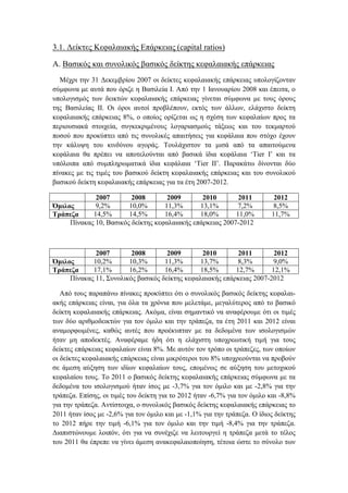3.1. Δείκτες Κεφαλαιακής Επάρκειας (capital ratios)
Α. Βασικός και συνολικός βασικός δείκτης κεφαλαιακής επάρκειας
Μέχρι την 31 Δεκεμβρίου 2007 οι δείκτες κεφαλαιακής επάρκειας υπολογίζονταν
σύμφωνα με αυτά που όριζε η Βασιλεία Ι. Από την 1 Ιανουαρίου 2008 και έπειτα, ο
υπολογισμός των δεικτών κεφαλαιακής επάρκειας γίνεται σύμφωνα με τους όρους
της Βασιλείας ΙΙ. Οι όροι αυτοί προβλέπουν, εκτός των άλλων, ελάχιστο δείκτη
κεφαλαιακής επάρκειας 8%, ο οποίος ορίζεται ως η σχέση των κεφαλαίων προς τα
περιουσιακά στοιχεία, συγκεκριμένους λογαριασμούς τάξεως και του τεκμαρτού
ποσού που προκύπτει από τις συνολικές απαιτήσεις για κεφάλαια που στόχο έχουν
την κάλυψη του κινδύνου αγοράς. Τουλάχιστον τα μισά από τα απαιτούμενα
κεφάλαια θα πρέπει να αποτελούνται από βασικά ίδια κεφάλαια ‘Τier I’ και τα
υπόλοιπα από συμπληρωματικά ίδια κεφάλαια ‘Tier II’. Παρακάτω δίνονται δύο
πίνακες με τις τιμές του βασικού δείκτη κεφαλαιακής επάρκειας και του συνολικού
βασικού δείκτη κεφαλαιακής επάρκειας για τα έτη 2007-2012.
2007 2008 2009 2010 2011 2012
Όμιλος 9,2% 10,0% 11,3% 13,1% 7,2% 8,5%
Τράπεζα 14,5% 14,5% 16,4% 18,0% 11,0% 11,7%
Πίνακας 10, Βασικός δείκτης κεφαλαιακής επάρκειας 2007-2012
2007 2008 2009 2010 2011 2012
Όμιλος 10,2% 10,3% 11,3% 13,7% 8,3% 9,0%
Τράπεζα 17,1% 16,2% 16,4% 18,5% 12,7% 12,1%
Πίνακας 11, Συνολικός βασικός δείκτης κεφαλαιακής επάρκειας 2007-2012
Από τους παραπάνω πίνακες προκύπτει ότι ο συνολικός βασικός δείκτης κεφαλαι-
ακής επάρκειας είναι, για όλα τα χρόνια που μελετάμε, μεγαλύτερος από το βασικό
δείκτη κεφαλαιακής επάρκειας. Ακόμα, είναι σημαντικό να αναφέρουμε ότι οι τιμές
των δύο αριθμοδεικτών για τον όμιλο και την τράπεζα, τα έτη 2011 και 2012 είναι
αναμορφωμένες, καθώς αυτές που προέκυπταν με τα δεδομένα των ισολογισμών
ήταν μη αποδεκτές. Αναφέραμε ήδη ότι η ελάχιστη υποχρεωτική τιμή για τους
δείκτες επάρκειας κεφαλαίων είναι 8%. Με αυτόν τον τρόπο οι τράπεζες, των οποίων
οι δείκτες κεφαλαιακής επάρκειας είναι μικρότεροι του 8% υποχρεούνται να προβούν
σε άμεση αύξηση των ιδίων κεφαλαίων τους, επομένως σε αύξηση του μετοχικού
κεφαλαίου τους. Το 2011 ο βασικός δείκτης κεφαλαιακής επάρκειας σύμφωνα με τα
δεδομένα του ισολογισμού ήταν ίσος με -3,7% για τον όμιλο και με -2,8% για την
τράπεζα. Επίσης, οι τιμές του δείκτη για το 2012 ήταν -6,7% για τον όμιλο και -8,8%
για την τράπεζα. Αντίστοιχα, ο συνολικός βασικός δείκτης κεφαλαιακής επάρκειας το
2011 ήταν ίσος με -2,6% για τον όμιλο και με -1,1% για την τράπεζα. Ο ίδιος δείκτης
το 2012 πήρε την τιμή -6,1% για τον όμιλο και την τιμή -8,4% για την τράπεζα.
Διαπιστώνουμε λοιπόν, ότι για να συνέχιζε να λειτουργεί η τράπεζα μετά το τέλος
του 2011 θα έπρεπε να γίνει άμεση ανακεφαλαιοποίηση, τέτοια ώστε το σύνολο των
 