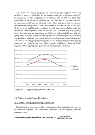 Από αυτόν τον πίνακα μπορούμε να διακρίνουμε μια αυξητική τάση στις
καταθέσεις για τα έτη 2006-2009 και μια διαρκή μείωση από το 2010 μέχρι το 2012.
Συγκεκριμένα, ο ρυθμός αύξησης των καταθέσεων από το 2006 στο 2007 ήταν
σχεδόν ίδιος με τον αντίστοιχο των ετών 2007 και 2008. Από το έτος 2008 στο 2009,
οι καταθέσεις αυξήθηκαν με φθίνοντα ρυθμό, λόγω της εμφάνισης των πρώτων
επιπτώσεων της κρίσης στην Ελλάδα, ενώ μειώθηκαν σε κάθε ένα από τα έτη 2010-
2012, λόγω της εμβάθυνσης της κρίσης και της κατάστασης αβεβαιότητας που
επικράτησε. Χαρακτηριστικό είναι ότι από το 2011 οι καταθέσεις στην τράπεζα
έγιναν λιγότερες από τις αντίστοιχες του 2006, δύο χρόνια δηλαδή πριν από την
κρίση. Έτσι, βλέπουμε πως κλονίστηκε σημαντικά η εμπιστοσύνη των πελατών προς
την τράπεζα τα τελευταία τρία χρόνια. Σε αυτό συνετέλεσαν και οι υποβαθμίσεις της
αξιολόγησης τόσο της μακροπρόθεσμης όσο και της βραχυπρόθεσμης πιστοληπτικής
ικανότητας της τράπεζας από τους διεθνείς οίκους αξιολόγησης, όπως θα δούμε
παρακάτω. Οι μεταβολές αυτές φαίνονται και στο παρακάτω διάγραμμα:
Διάγραμμα 3, Υποχρεώσεις προς πελάτες 2007-2012
3.2 Δείκτες Διαρθρώσεως Κεφαλαίων
Α. Δείκτης Ιδίων Κεφαλαίων προς Συνολικά
Ο αριθμοδείκτης αυτός παρουσιάζει το ποσοστό των ιδίων κεφαλαίων σε σχέση με
τα συνολικά κεφάλαια ενός πιστωτικού ιδρύματος και υπολογίζεται από τον
παρακάτω τύπο:
Αριθμοδείκτης ιδίων κεφαλαίων προς συνολικά =
Ί𝜹𝜾𝜶 𝜿𝜺𝝋ά𝝀𝜶𝜾𝜶
𝜮𝝊𝝂𝝄𝝀𝜾𝜿ά 𝜿𝜺𝝋ά𝝀𝜶𝜾𝜶
0
10.000.000
20.000.000
30.000.000
40.000.000
50.000.000
60.000.000
70.000.000
80.000.000
2006 2007 2008 2009 2010 2011 2012
Όμιλος
Τράπεζα
 