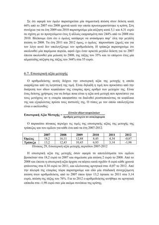 Σε ότι αφορά τον όμιλο παρατηρείται μία σημαντική πτώση στον δείκτη κατά
66% από το 2007 στο 2008 χρονιά κατά την οποία πρωτοεμφανίστηκε η κρίση. Στη
συνέχεια για τα έτη 2009 και 2010 παρατηρούμε μία αύξηση κατά 5,1 και 4,31 ευρώ
σε σχέση με το προηγούμενο έτος ή αλλιώς εκφρασμένη σαν 244% από το 2008 στο
2010. Βλέπουμε έτσι ότι ο όμιλος κατάφερε να ανακάμψει παρ’ όλη την μεγάλη
πτώση το 2008. Τα έτη 2011 και 2012 όμως, ο όμιλος παρουσίασε ζημιές και για
τον λόγο αυτό δεν υπολογίζουμε τον αριθμοδείκτη. H τράπεζα παρατηρούμε ότι
ακολουθεί μία παρόμοια πορεία, αφού έχει έναν αρκετά μεγάλο δείκτη για το 2007
έπειτα ακολουθεί μία μείωση το 2008, της τάξης του 35% και το επόμενο έτος μία
αλματώδης αύξηση της τάξης του 344% στα 55 ευρώ.
6.7. Εσωτερική αξία μετοχής
O αριθμοδείκτης αυτός δείχνει την εσωτερική αξία της μετοχής η οποία
εκφράζεται από τη λογιστική της τιμή. Είναι δηλαδή η τιμή που προκύπτει από την
διαίρεση των ιδίων κεφαλαίων της εταιρίας προς αριθμό των μετοχών της. Είναι
ένας δείκτης χρήσιμος για να δούμε ποια είναι η αξία ανά μετοχή που προκύπτει για
τους μετόχους αν η εταιρία αποφασίσει να διαλυθεί ρευστοποιώντας τα κεφάλαια
της και εξοφλώντας πρώτα τους πιστωτές της. Ο τύπος με τον οποίο υπολογίζεται
είναι ο ακόλουθος:
Εσωτερική Αξία Μετοχής =
𝜮ύ𝝂𝝄𝝀𝝄 𝜾𝜹ί𝝎𝝂 𝜿𝜺𝝋𝜶𝝀𝜶ί𝝎𝝂
𝜜𝝆𝜾𝜽𝝁ό𝝇 𝝁𝜺𝝉𝝄𝝌ώ𝝂 𝝈𝜺 𝜿𝝊𝜿𝝀𝝄𝝋𝝄𝝆ί𝜶
Ο παρακάτω πίνακας περιέχει τις τιμές της εσωτερικής αξίας της μετοχής της
τράπεζας και του ομίλου για κάθε ένα από τα έτη 2007-2012.
2007 2008 2009 2010 2011 2012
Όμιλος 18,2 16,11 12,88 8,45 4,34 -0,87
Τράπεζα 13,2 12,43 10,43 6,93 3,14 -1,98
Πίνακας 29, Εσωτερική αξία μετοχής περιόδου 2007-2012
Η εσωτερική αξία της μετοχής όσον αφορά τα αποτελέσματα του ομίλου
βρισκόταν στα 18,2 ευρώ το 2007 και σημείωσε μία πτώση 2 ευρώ το 2008. Από το
2008 και έπειτα η εσωτερική αξία άρχισε να πέφτει κατά σχεδόν 4 ευρώ κάθε χρονιά
φτάνοντας στα 4.34 ευρώ το 2011, και κλείνοντας αρνητικά στα -0,87 το 2012. Από
την πλευρά της εταιρίας τώρα παρατηρούμε και εδώ μία σταδιακή συνεχιζόμενη
πτώση στον αριθμοδείκτη, από το 2007 όπου ήταν 13,2 έφτασε το 2011 στα 3,14
ευρώ, πτώση της τάξης του 76%. Για το 2012 ο αριθμοδείκτης κινήθηκε σε αρνητικά
επίπεδα στα -1,98 ευρώ σαν μία ακόμα συνέπεια της κρίσης.
 
