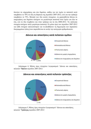 δανείων σε επιχειρήσεις και στο δημόσιο, καθώς για τον όμιλο το ποσοστό αυτό
υπερβαίνει το 70% σε όλη τη διάρκεια της περιόδου 2007-2012, ενώ για την τράπεζα
υπερβαίνει το 75%. Μεταξύ των δύο αυτών στοιχείων, τα χορηγηθέντα δάνεια σε
επιχειρήσεις και δημόσιο κατέχουν τα μεγαλύτερα ποσοστά στον όμιλο για όλα τα
έτη, ενώ το ίδιο συμβαίνει και στην τράπεζα για τα έτη 2008-2012. Τα υπόλοιπα
στοιχεία κατέχουν πολύ μικρότερα ποσοστά. Οι μέσοι όροι των περιόδων 2007-2012
για κάθε στοιχείο υπολογίστηκαν για να βοηθήσουν τη δημιουργία των παρακάτω
διαγραμμάτων (πίτες) που παρατίθενται σε αυτήν την κατηγορία αριθμοδεικτών.
Διάγραμμα 4, Μέσος όρος στοιχείων λογαριασμού ‘Δάνεια και απαιτήσεις
πελατών’ Ομίλου περιόδου 2007-2012
Διάγραμμα 5, Μέσος όρος στοιχείων λογαριασμού ‘Δάνεια και απαιτήσεις
πελατών’ Τράπεζας περιόδου 2007-2012
31,65%
10,87%
6,48%8,15%
42,85%
Δάνεια και απαιτήσεις κατά πελατών ομίλου
Στεγαστικά δάνεια
Καταναλωτικά δάνεια
Πιστωτικές κάρτες
Δάνεια σε μικρές επιχειρήσεις
Δάνεια σε επιχειρήσεις και Δημόσιο
35,67%
9,14%
3,14%
7,47%
44,58%
Δάνεια και απαιτήσεις κατά πελατών τράπεζας
Στεγαστικά δάνεια
Καταναλωτικά δάνεια
Πιστωτικές κάρτες
Δάνεια σε μικρές επιχειρήσεις
Δάνεια σε επιχειρήσεις και Δημόσιο
 