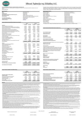 Χρηματοοικονομική ανάλυση με τη μέθοδο αριθμοδεικτών της Εθνικής Τράπεζας της Ελλάδος