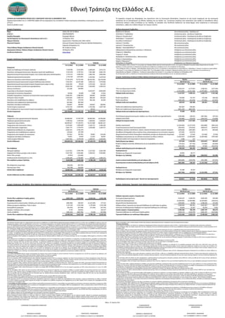 Χρηματοοικονομική ανάλυση με τη μέθοδο αριθμοδεικτών της Εθνικής Τράπεζας της Ελλάδος