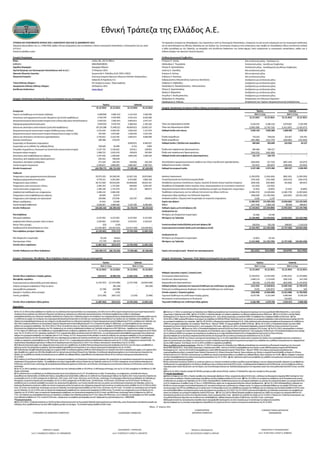 Χρηματοοικονομική ανάλυση με τη μέθοδο αριθμοδεικτών της Εθνικής Τράπεζας της Ελλάδος