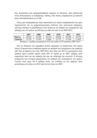 Στις περιπτώσεις που χρησιμοποιήθηκαν ακέραια τα δεδομένα, όπως βρίσκονται
στους Ισολογισμούς το αναφέρουμε. Επίσης, όσοι δείκτες εκφράζονται με ποσοστά
έχουν πολλαπλασιαστεί με το 100.
Τέλος, πριν προχωρήσουμε στην παρουσίαση των κύριων αριθμοδεικτών που χρη-
σιμοποιούνται για τη χρηματοοικονομική ανάλυση ενός πιστωτικού ιδρύματος,
κρίνουμε σκόπιμο να παραθέσουμε έναν πίνακα με τον αριθμό των εργαζομένων της
τράπεζας και του ομίλου της Εθνικής για κάθε ένα από τα έτη 2007-2012.
2007 2008 2009 2010 2011 2012
Όμιλος 34.623 36.589 36.314 36.866 34.698 35.078
Τράπεζα 13.752 13.593 13.066 12.775 12.189 11.493
Πίνακας 1, Αριθμός εργαζομένων ΕΤΕ και ομίλου ΕΤΕ περιόδου 2007-2012
Από τα δεδομένα του παραπάνω πίνακα μπορούμε να διακρίνουμε δύο κύριες
τάσεις. Η πρώτη είναι η καθοδική πορεία του αριθμού των εργαζομένων της τράπεζας
καθ’ όλη τη διάρκεια των ετών 2007-2012. Στο τέλος του 2012 οι εργαζόμενοι στην
τράπεζα έχουν μειωθεί σχεδόν κατά 20% σε σχέση με το 2007, αριθμός πολύ
σημαντικός τόσο για την τράπεζα όσο και για ολόκληρη την κοινωνία. Η δεύτερη
αναφέρεται στις συνεχείς αυξομειώσεις του αριθμού των εργαζομένων του ομίλου.
Γεγονός είναι όμως ότι ο αριθμός αυτός -σε αντίθεση με την τράπεζα- ήταν
μεγαλύτερος στο τέλος του 2012 από ότι στο τέλος του 2007.
 