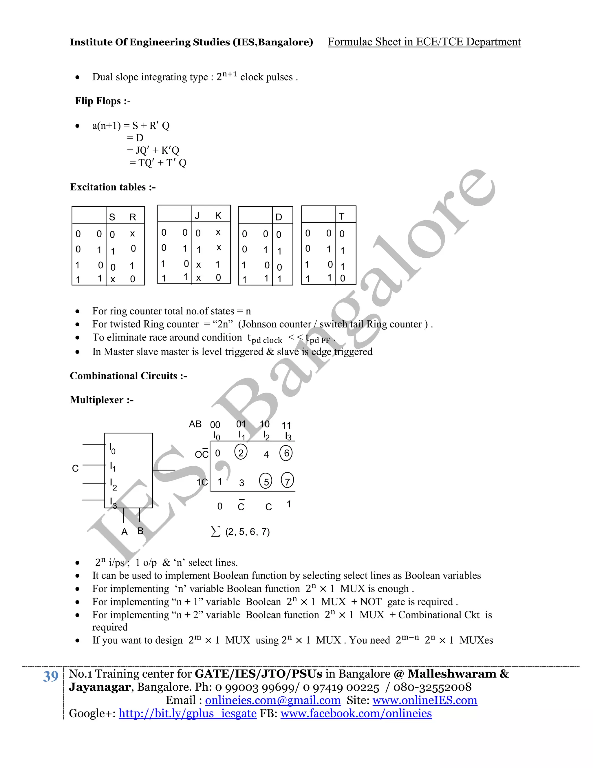 Institute Of Engineering Studies (IES,Bangalore)



Dual slope integrating type : 2

Formulae Sheet in ECE/TCE Department

clock pulses .

Flip Flops :

a(n+1) = S + R Q
=D
=J + Q
=T + Q

Excitation tables :J

K

0

0 0

x

0

0 0

0

0 0

0

0

x

0

1
0

1
0

1

1 1
0 0
1 1

0

1

1 1
0 x
1 x

1 1
0 1
1 0

S

R

0

0 0

x

0

1 1
0 0
1 x

1
1






1

T

D

1

1
1

For ring counter total no.of states = n
For twisted Ring counter = “2n” (Johnson counter / switch tail Ring counter ) .
To eliminate race around condition t
<<t
.
In Master slave master is level triggered & slave is edge triggered

Combinational Circuits :Multiplexer :AB 00
I0
_
OC 0

C

2

I3

39

2

4

6

3
_
C

5

7

C

1

0
A



11
I3

I1
I







10
I2

1C 1

I0

01
I1

B

(2, 5, 6, 7)

2 i/ps ; 1 o/p & ‘n’ select lines.
It can be used to implement Boolean function by selecting select lines as Boolean variables
For implementing ‘n’ variable Boolean function 2 × 1 MUX is enough .
For implementing “n + 1” variable Boolean 2 × 1 MUX + NOT gate is required .
For implementing “n + 2” variable Boolean function 2 × 1 MUX + Combinational Ckt is
required
If you want to design 2 × 1 MUX using 2 × 1 MUX . You need 2
2 × 1 MUXes

No.1 Training center for GATE/IES/JTO/PSUs in Bangalore @ Malleshwaram &
Jayanagar, Bangalore. Ph: 0 99003 99699/ 0 97419 00225 / 080-32552008
Email : onlineies.com@gmail.com Site: www.onlineIES.com
Google+: http://bit.ly/gplus_iesgate FB: www.facebook.com/onlineies

 