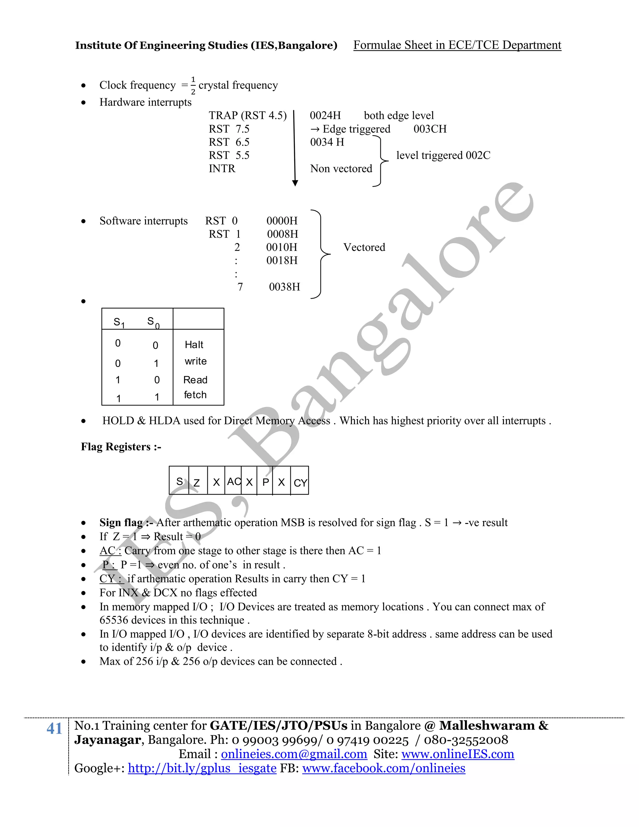 Institute Of Engineering Studies (IES,Bangalore)






Clock frequency = crystal frequency
Hardware interrupts
TRAP (RST 4.5)
RST 7.5
RST 6.5
RST 5.5
INTR

Software interrupts

RST 0
RST 1
2
:
:
7


S1

1
0

1

1

0038H

write

1

Vectored

Halt

0



0

0024H
both edge level
→ Edge triggered
003CH
0034 H
level triggered 002C
Non vectored

S0

0

0000H
0008H
0010H
0018H

Formulae Sheet in ECE/TCE Department

Read
fetch

HOLD & HLDA used for Direct Memory Access . Which has highest priority over all interrupts .

Flag Registers :S











41

Z

X AC X P X CY

Sign flag :- After arthematic operation MSB is resolved for sign flag . S = 1 → -ve result
If Z = 1 ⇒ Result = 0
AC : Carry from one stage to other stage is there then AC = 1
P : P =1 ⇒ even no. of one’s in result .
CY : if arthematic operation Results in carry then CY = 1
For INX & DCX no flags effected
In memory mapped I/O ; I/O Devices are treated as memory locations . You can connect max of
65536 devices in this technique .
In I/O mapped I/O , I/O devices are identified by separate 8-bit address . same address can be used
to identify i/p & o/p device .
Max of 256 i/p & 256 o/p devices can be connected .

No.1 Training center for GATE/IES/JTO/PSUs in Bangalore @ Malleshwaram &
Jayanagar, Bangalore. Ph: 0 99003 99699/ 0 97419 00225 / 080-32552008
Email : onlineies.com@gmail.com Site: www.onlineIES.com
Google+: http://bit.ly/gplus_iesgate FB: www.facebook.com/onlineies

 