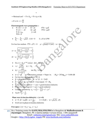 Institute Of Engineering Studies (IES,Bangalore)

Formulae Sheet in ECE/TCE Department

s
→ Motional emf =
→

×

=

× ( × B).

×H=J+

Electromagnetic wave propagation :
×H= J+
D= E
×E = B= H
.D=ρ
J=σ
. =


=-

/ ; E.H = 0

=

=
=

E ⊥ H in UPW

For loss less medium

-ρ E=0

α=ω

1+

1

β= ω

1+

ρ=

ω (σ + ω ) = α + jβ.

+1



E(z, t) =



η=



|η| =






η= α + jβ
α → attenuation constant → Neper /m .
For loss less medium σ = 0; α = 0.
β → phase shift/length ;
= ω / β ; λ = 2π/β .
=
= σ / ω = tan → loss tanjent
=2





If tan is very small (σ < < ω ) → good (lossless) dielectric
If tan is very large (σ >> ω ) → good conductor
Complex permittivity
= 1
= -j
.



Tan

e

cos(ωt – βz) ;

=

/η.

|η | <
/

tan 2

/

=

=

= σ/ω .

η=

/

∠ .

E & H are in phase in lossless dielectric

Free space :- (σ = 0,

15

= 8.686 dB

.

Plane wave in loss less dielectric :- ( σ ≈ 0)
 α=0;β=ω
ω=
λ = 2π/β


| N | = 20 log

=

, =

)

No.1 Training center for GATE/IES/JTO/PSUs in Bangalore @ Malleshwaram &
Jayanagar, Bangalore. Ph: 0 99003 99699/ 0 97419 00225 / 080-32552008
Email : onlineies.com@gmail.com Site: www.onlineIES.com
Google+: http://bit.ly/gplus_iesgate FB: www.facebook.com/onlineies

 