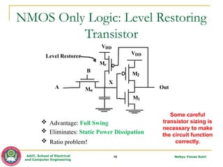 ECEG-4221-VLSI_Lec_05_Ratioed, Pass and Dynamic CMOS Logic.pptx