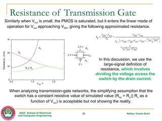 ECEG-4221-VLSI_Lec_05_Ratioed, Pass and Dynamic CMOS Logic.pptx