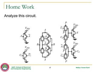 ECEG-4221-VLSI_Lec_05_Ratioed, Pass and Dynamic CMOS Logic.pptx
