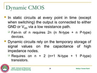 ECEG-4221-VLSI_Lec_05_Ratioed, Pass and Dynamic CMOS Logic.pptx