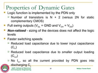 ECEG-4221-VLSI_Lec_05_Ratioed, Pass and Dynamic CMOS Logic.pptx