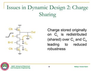 ECEG-4221-VLSI_Lec_05_Ratioed, Pass and Dynamic CMOS Logic.pptx