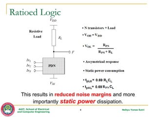 ECEG-4221-VLSI_Lec_05_Ratioed, Pass and Dynamic CMOS Logic.pptx