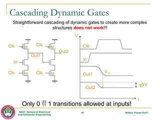 ECEG-4221-VLSI_Lec_05_Ratioed, Pass and Dynamic CMOS Logic.pptx