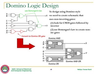 ECEG-4221-VLSI_Lec_05_Ratioed, Pass and Dynamic CMOS Logic.pptx