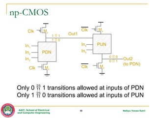 ECEG-4221-VLSI_Lec_05_Ratioed, Pass and Dynamic CMOS Logic.pptx