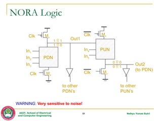 ECEG-4221-VLSI_Lec_05_Ratioed, Pass and Dynamic CMOS Logic.pptx